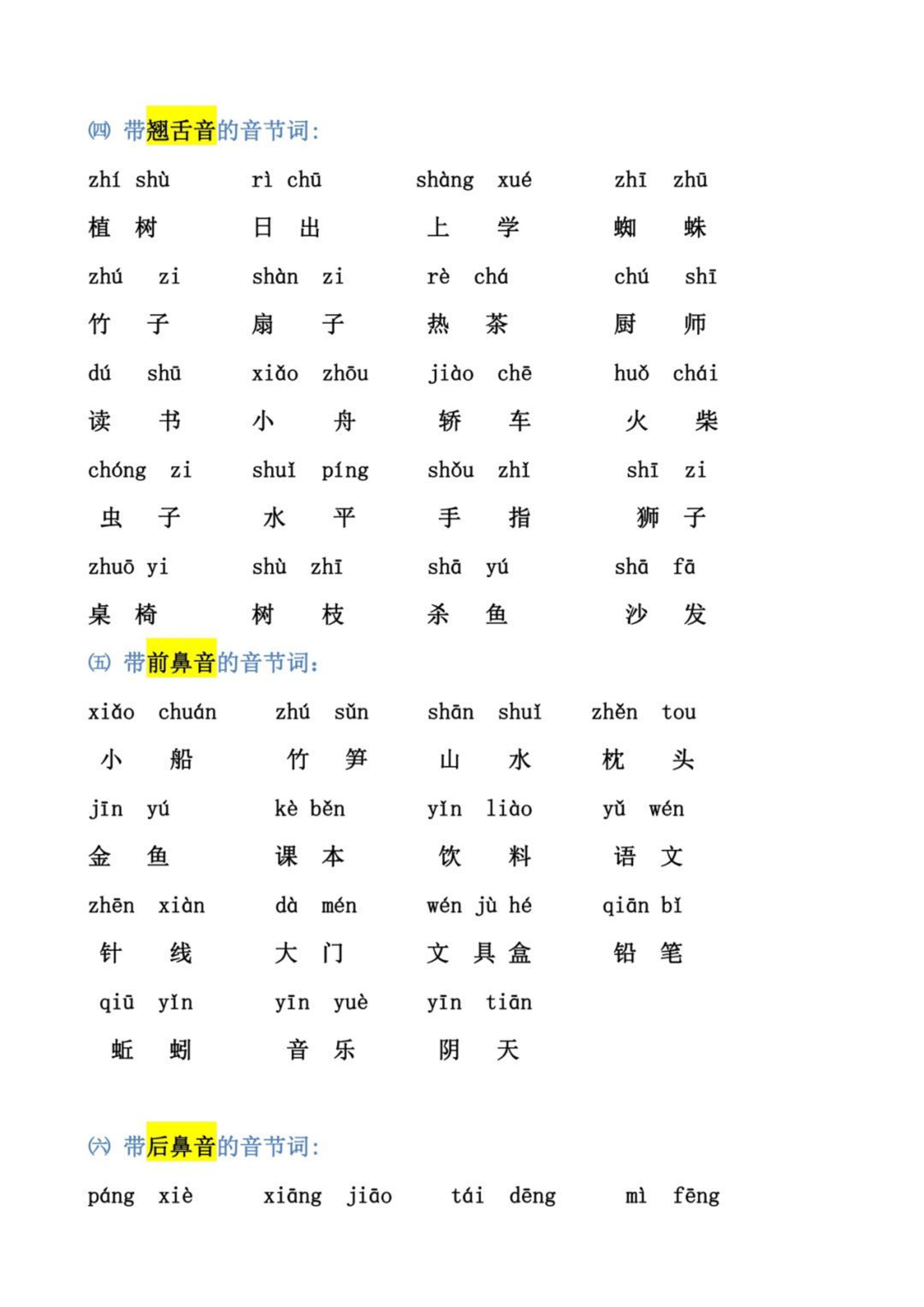 幼小衔接拼音强化训练.pdf 第2页