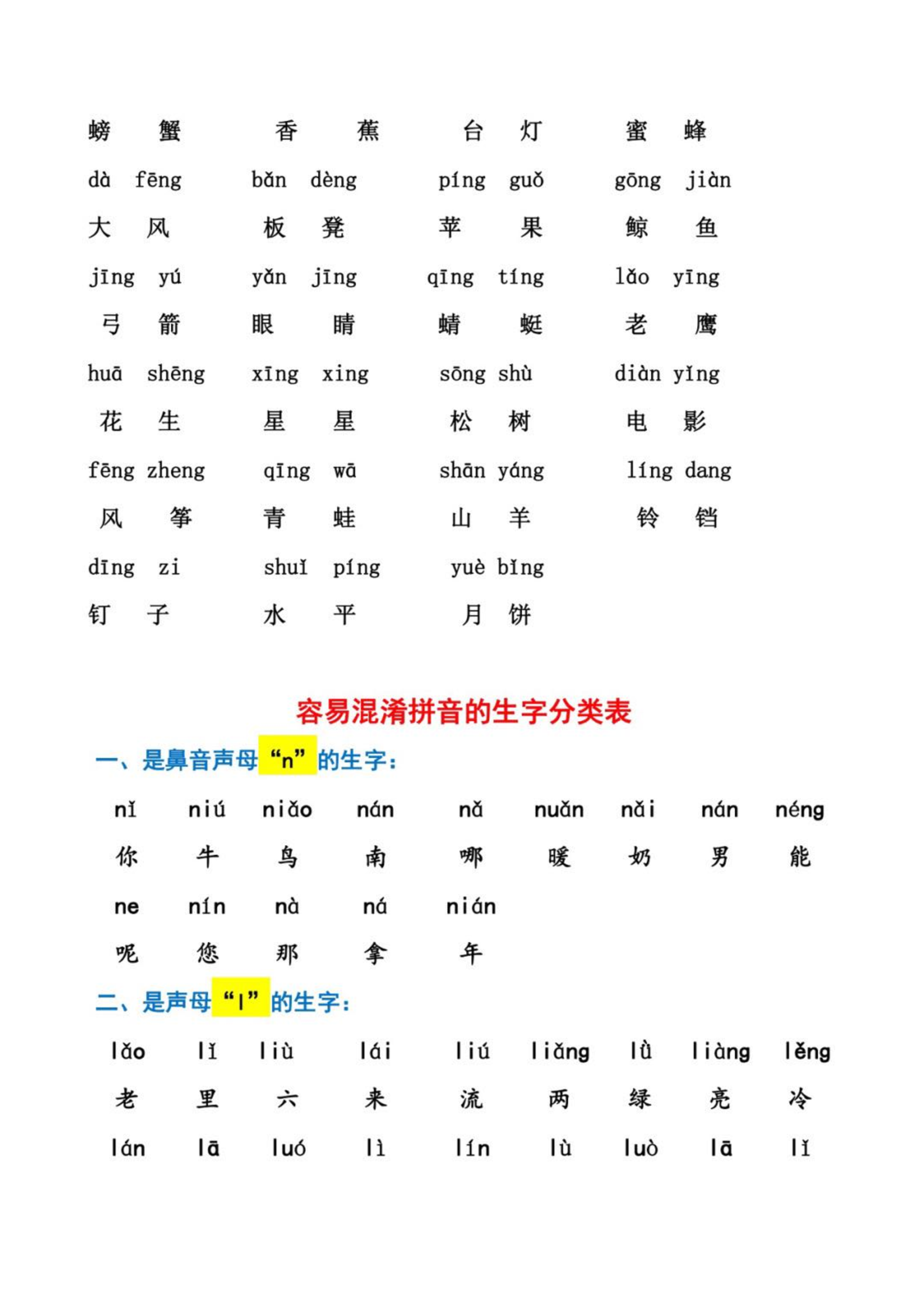 幼小衔接拼音强化训练.pdf 第3页