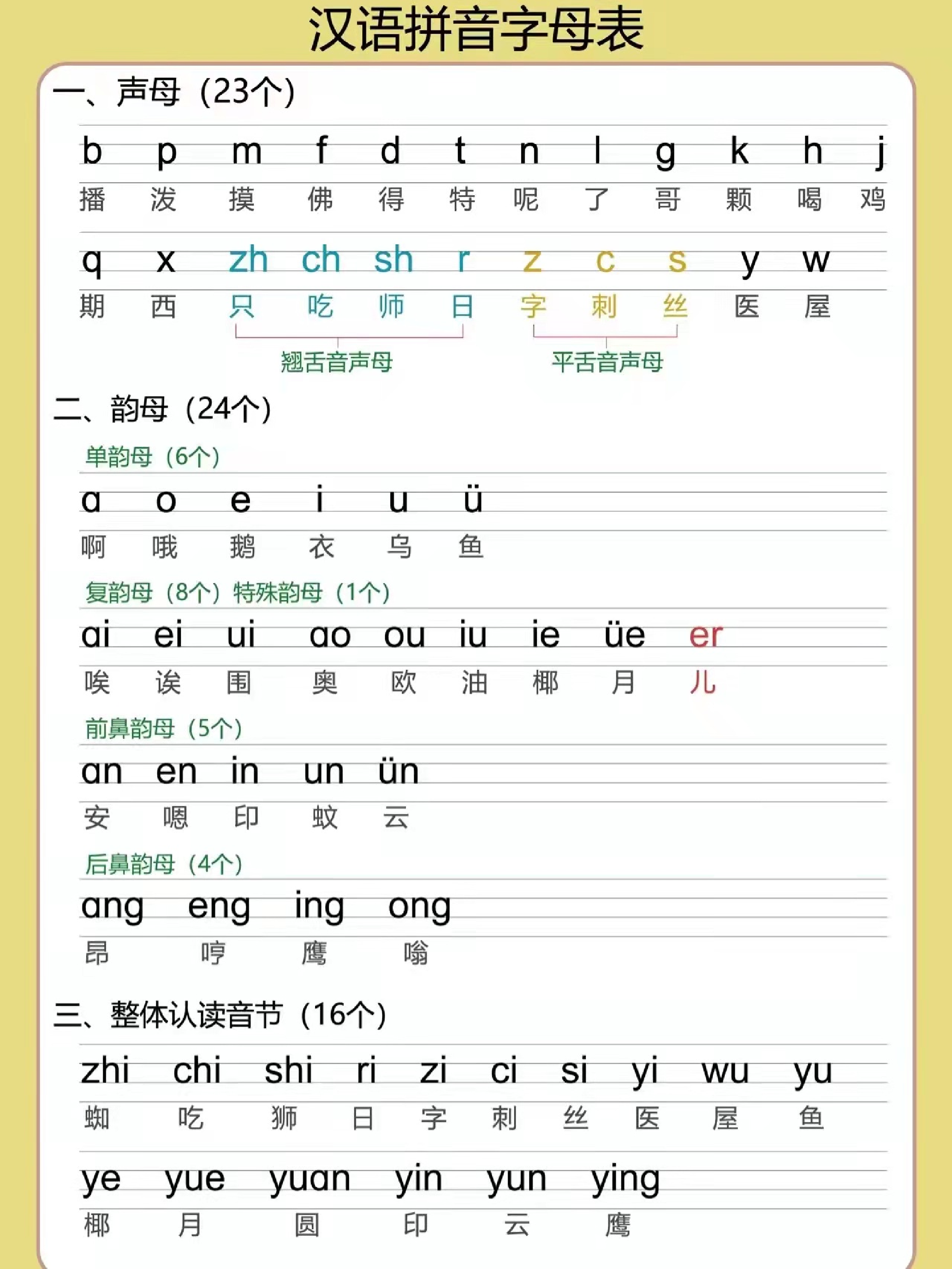1_2_幼小衔接拼音专项汇总(13).pdf 第1页