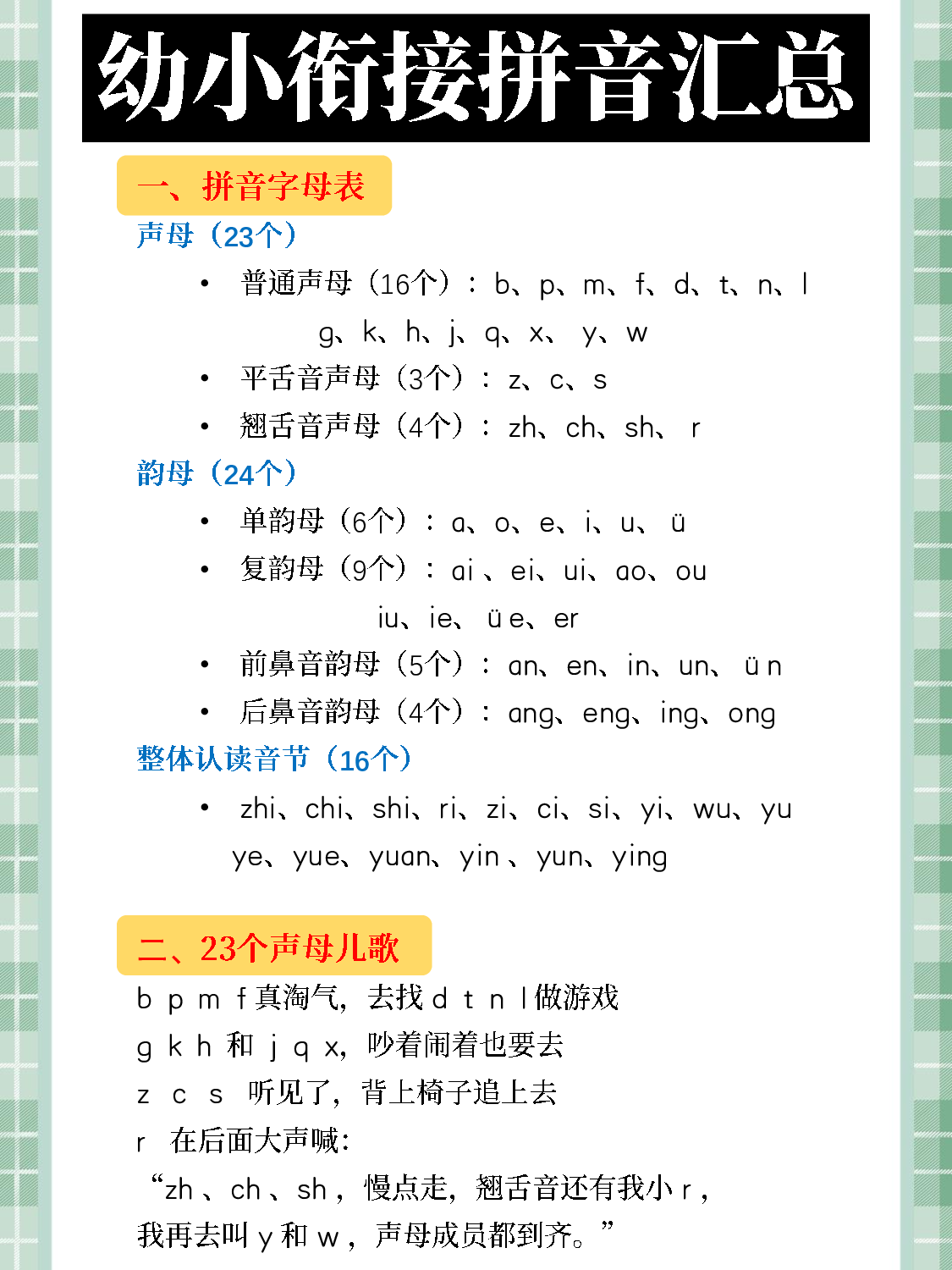 1_2_幼小衔接拼音专项汇总(13).pdf 第6页