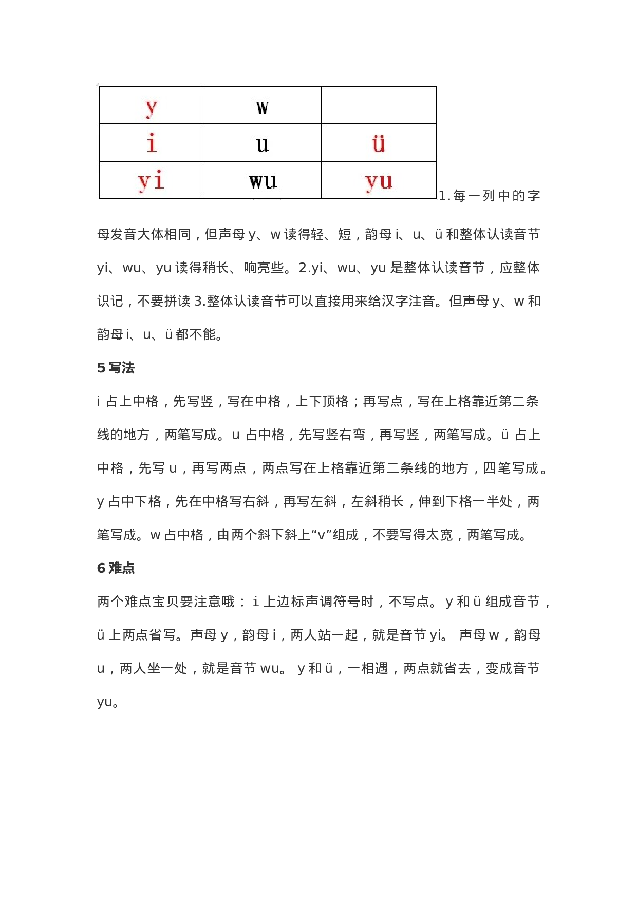 一（上）语文汉语拼音2《i u ü y w》重点知识总结.docx 第2页
