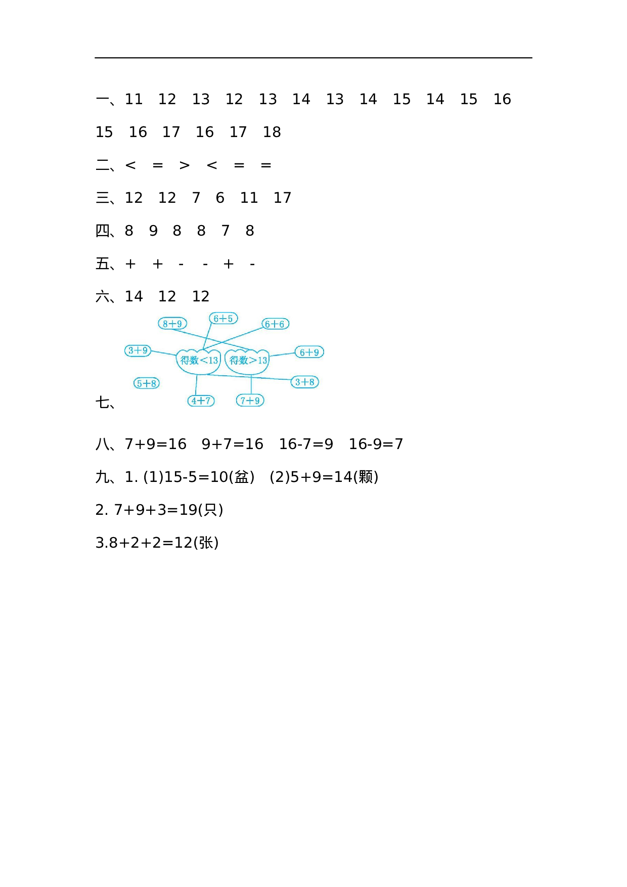 一(上）苏教版数学第十单元测试卷.2.docx 第4页
