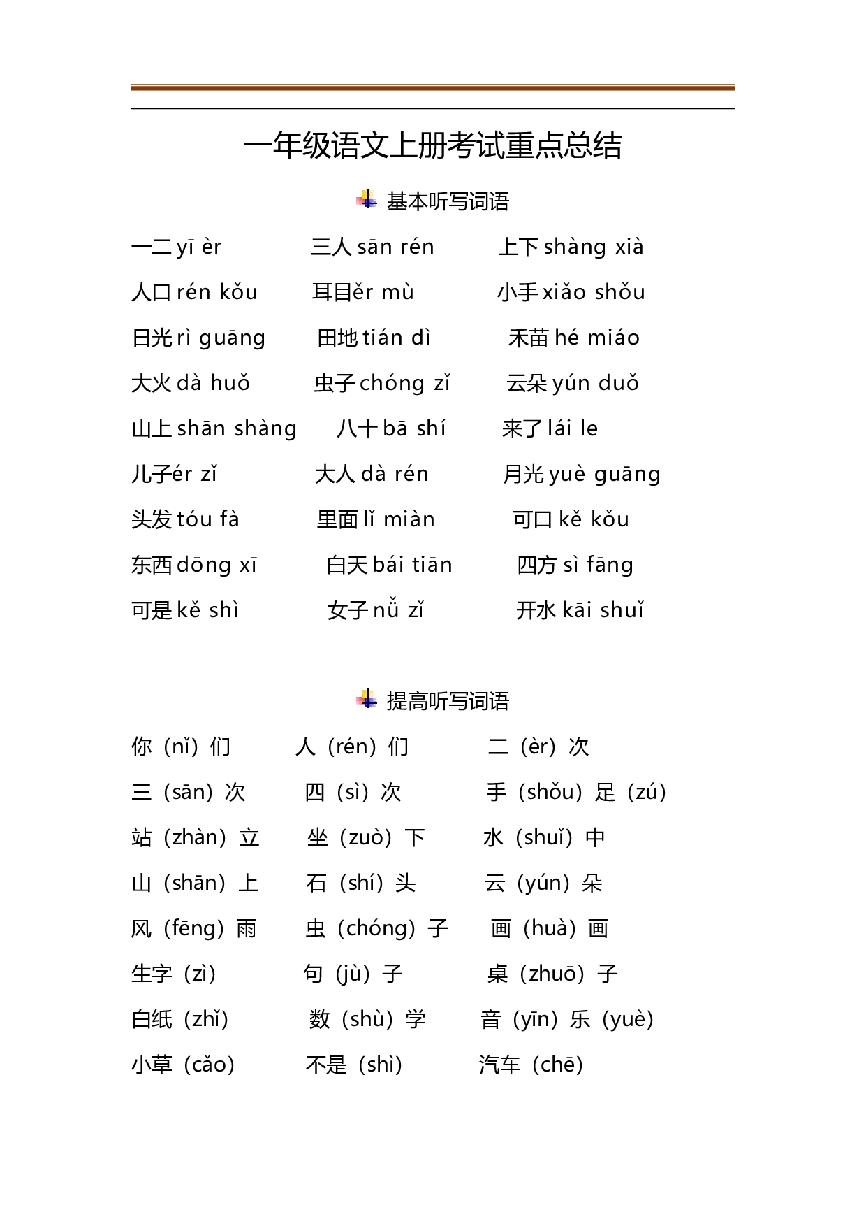 一（上）语文期末  考试重点总结.pdf 第1页
