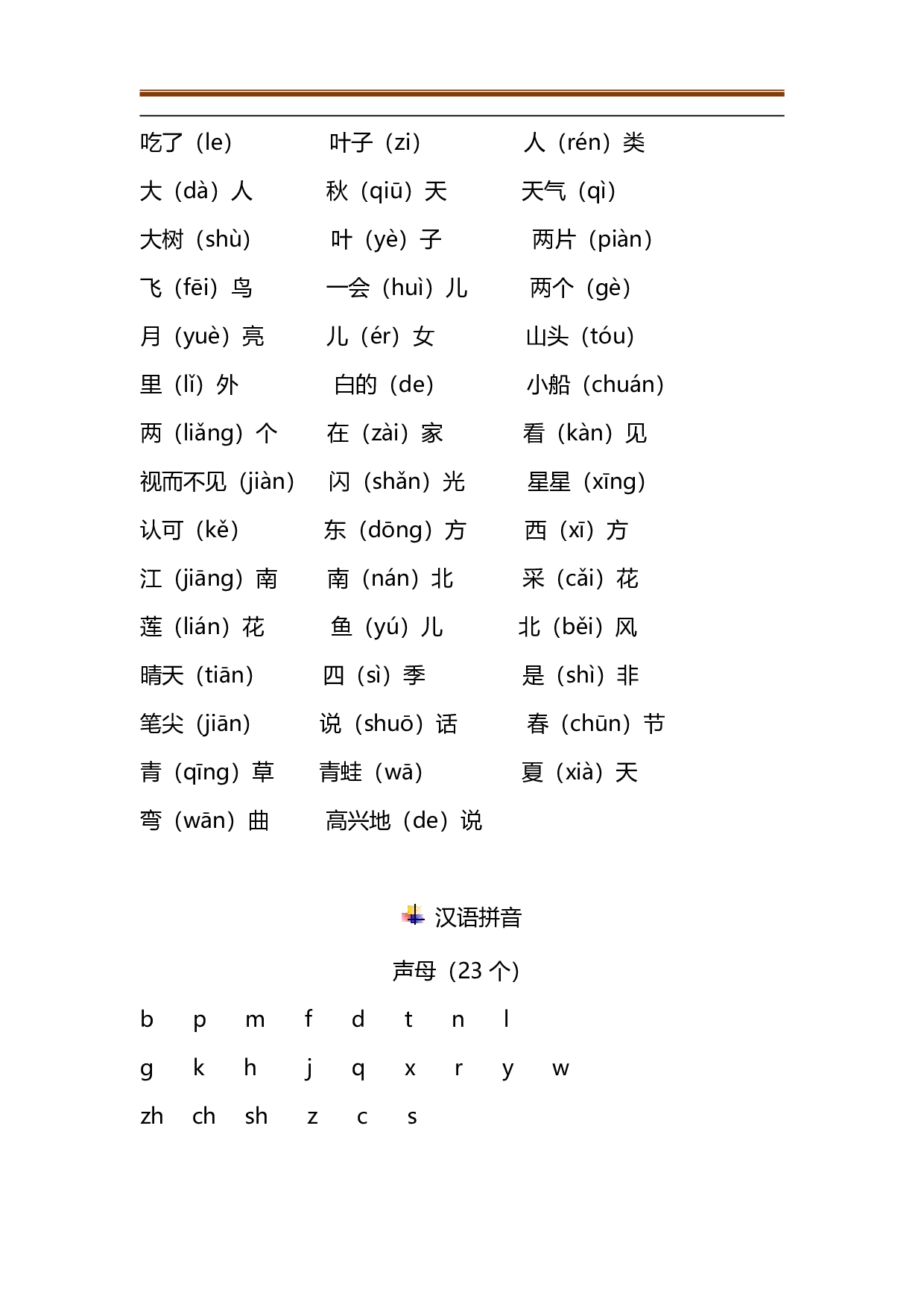 一（上）语文期末  考试重点总结.pdf 第2页