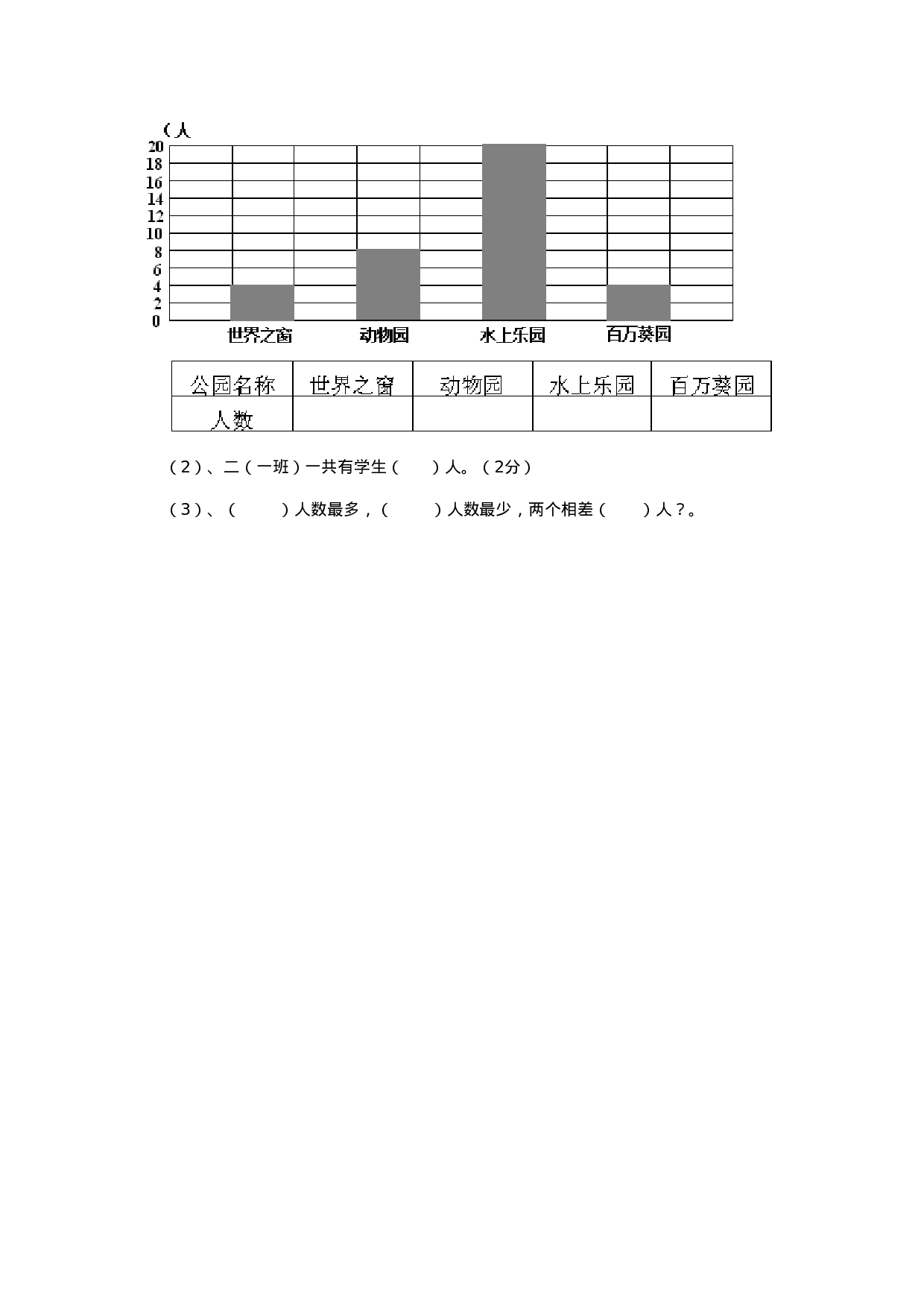 二年级下册数学试题-期中检测卷1（含答案）西师大版.doc 第5页