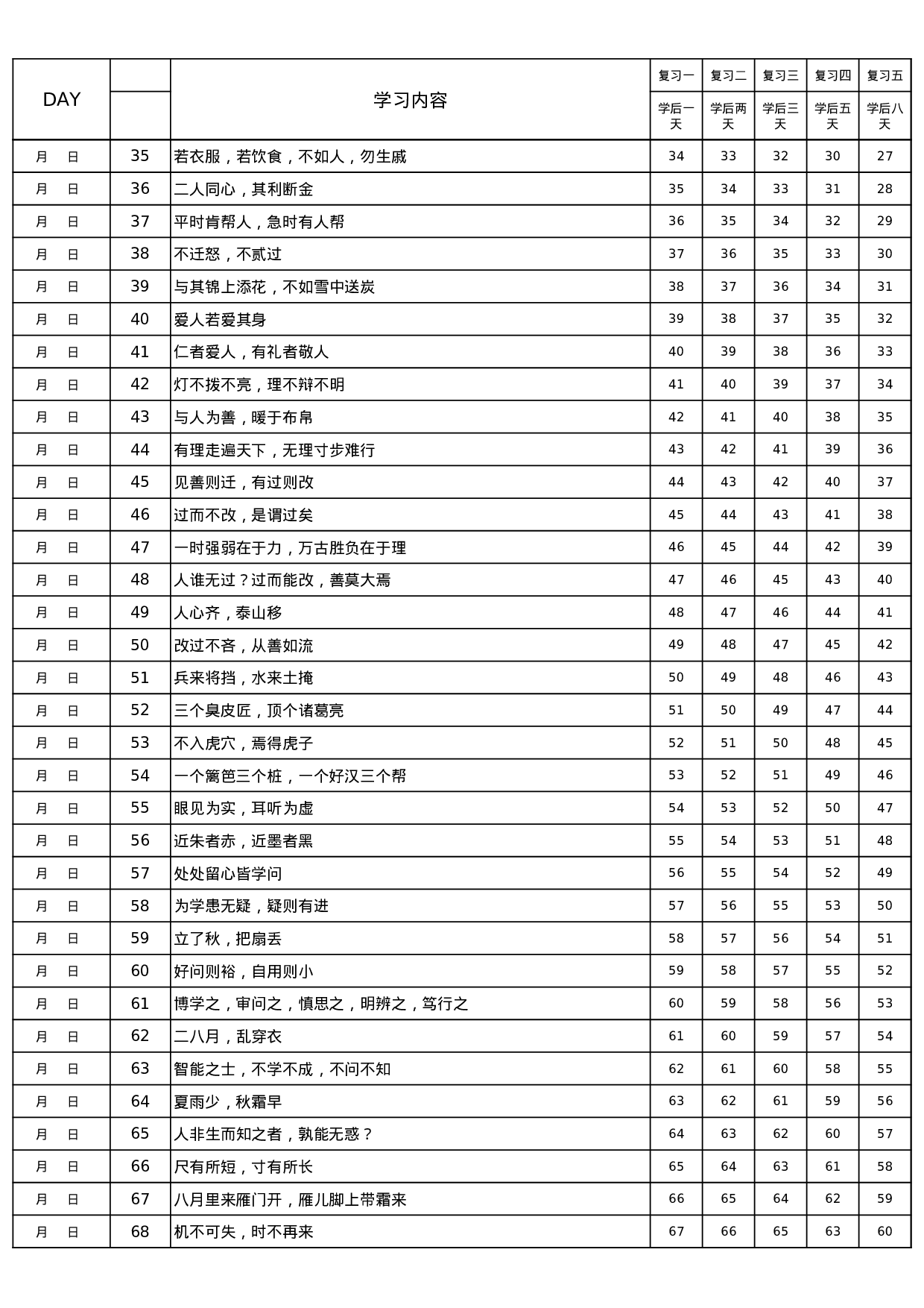 常爸小古文记忆曲线打卡100天.xls 第2页