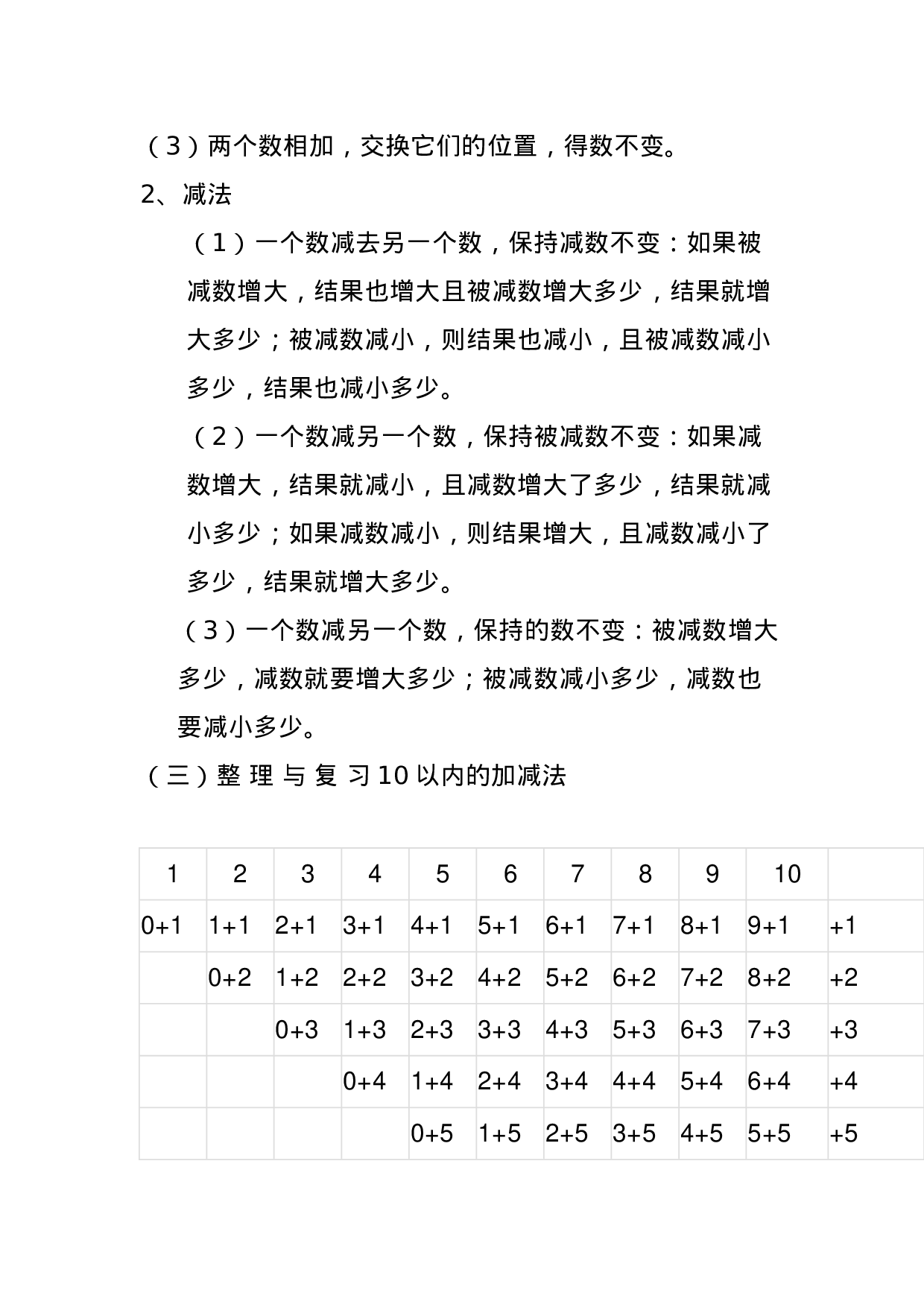 一（上）西师版数学重点知识点汇总预习.docx 第6页