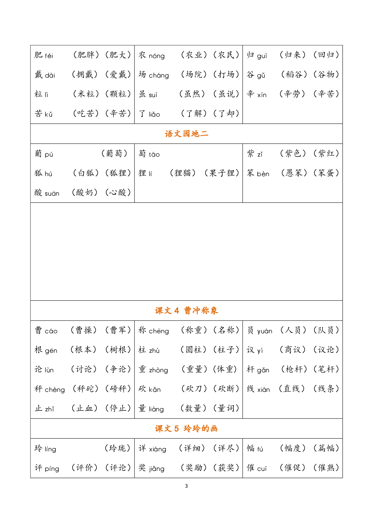 二（上）语文识字表生字组词.pdf 第3页