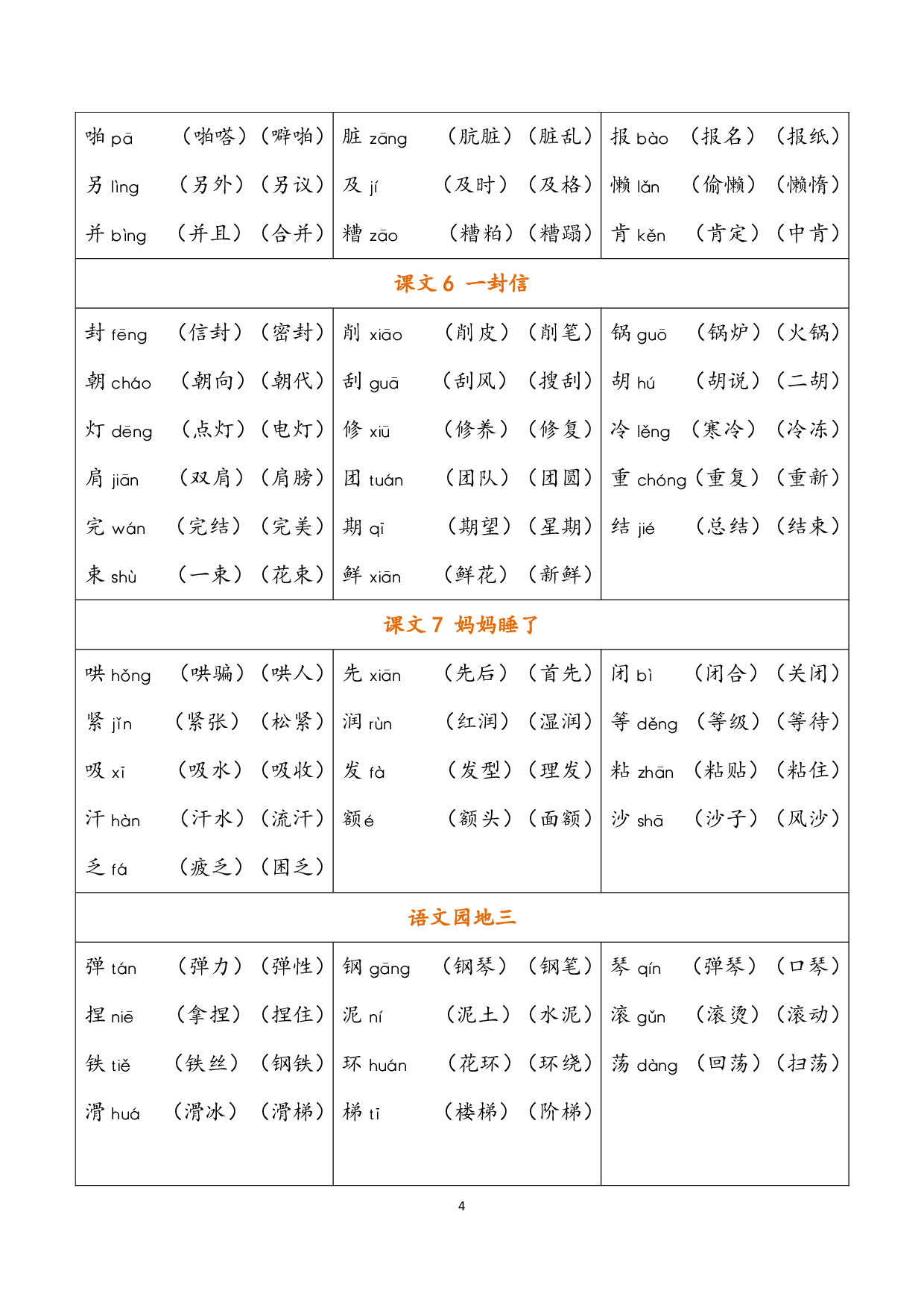 二（上）语文识字表生字组词.pdf 第4页