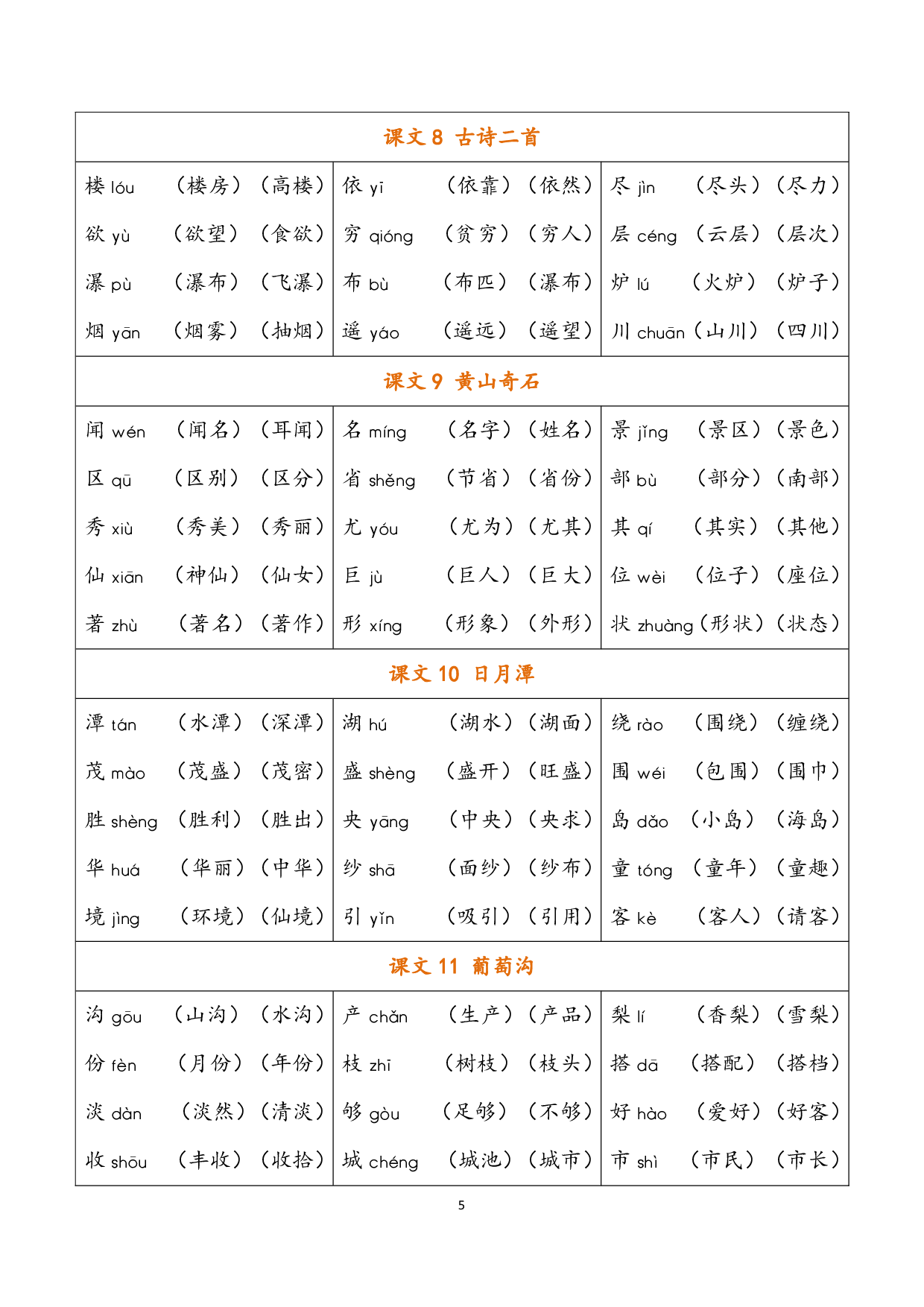 二（上）语文识字表生字组词.pdf 第5页