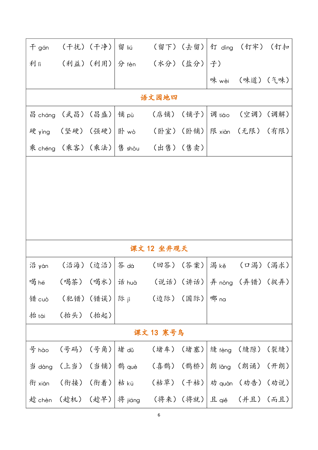 二（上）语文识字表生字组词.pdf 第6页