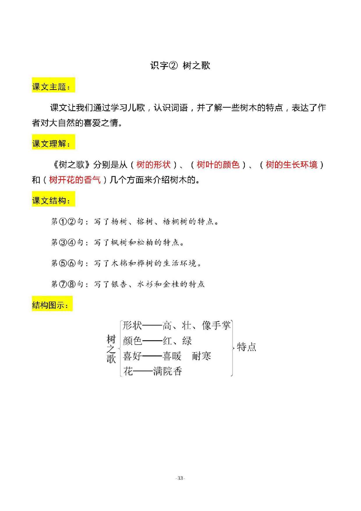 二（上）语文期末：全册每课结构梳理.pdf 第5页
