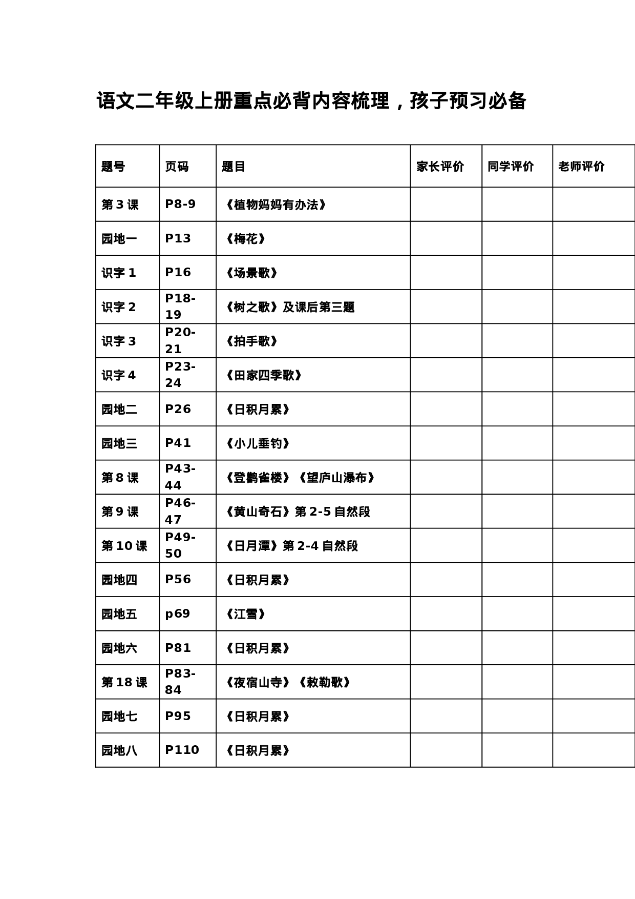 二（上）语文期末 必背诵内容汇总.考点.docx 第1页