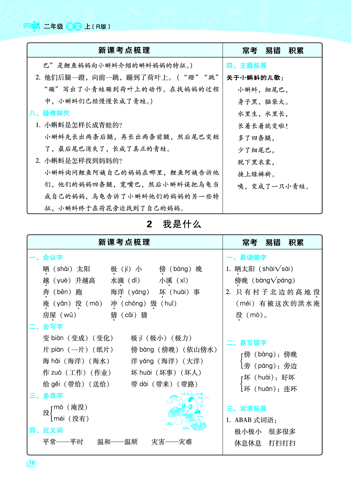 二（上）语文名师规划每一课重考点梳理（全册）.pdf 第2页