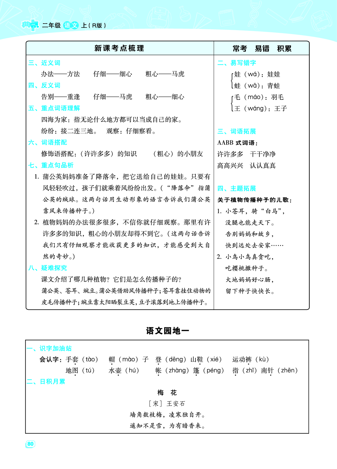 二（上）语文名师规划每一课重考点梳理（全册）.pdf 第4页