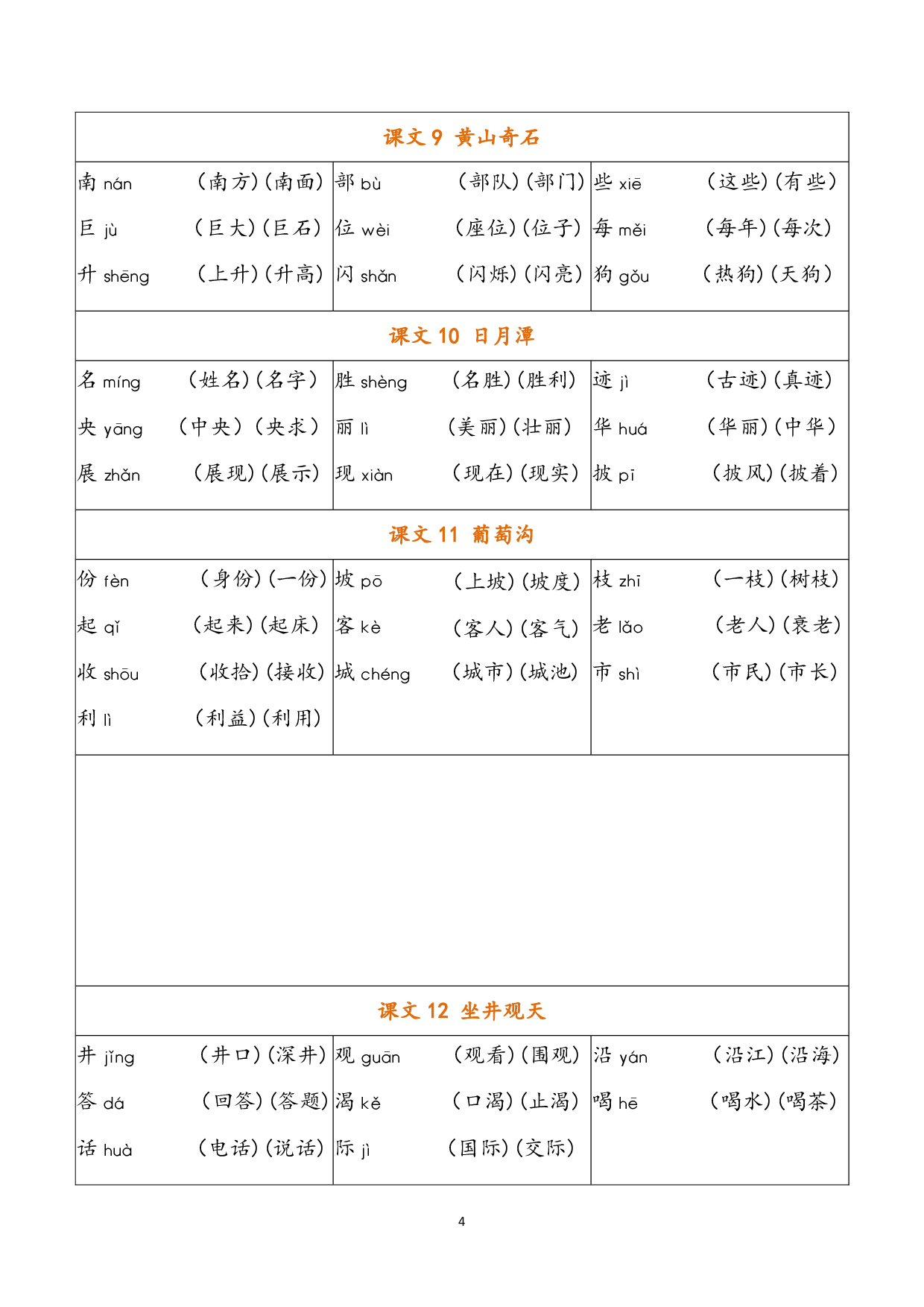 二（上）语文写字表生字组词.pdf 第4页