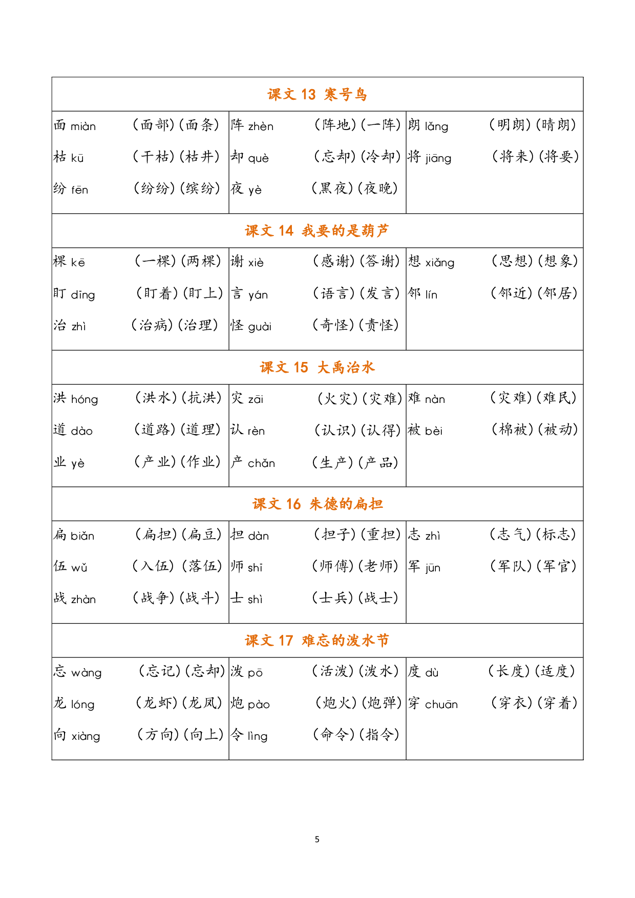 二（上）语文写字表生字组词.pdf 第5页
