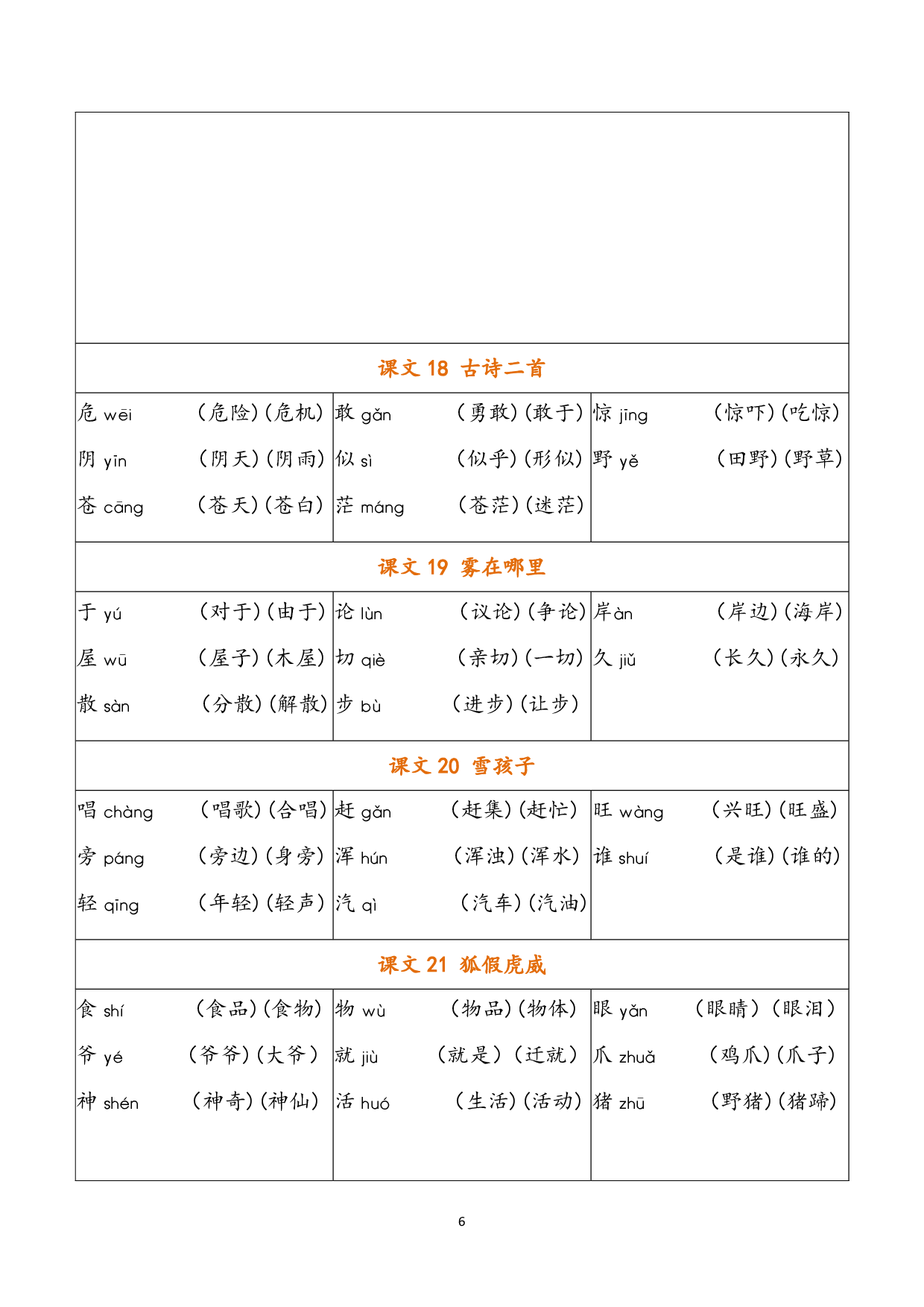 二（上）语文写字表生字组词.pdf 第6页