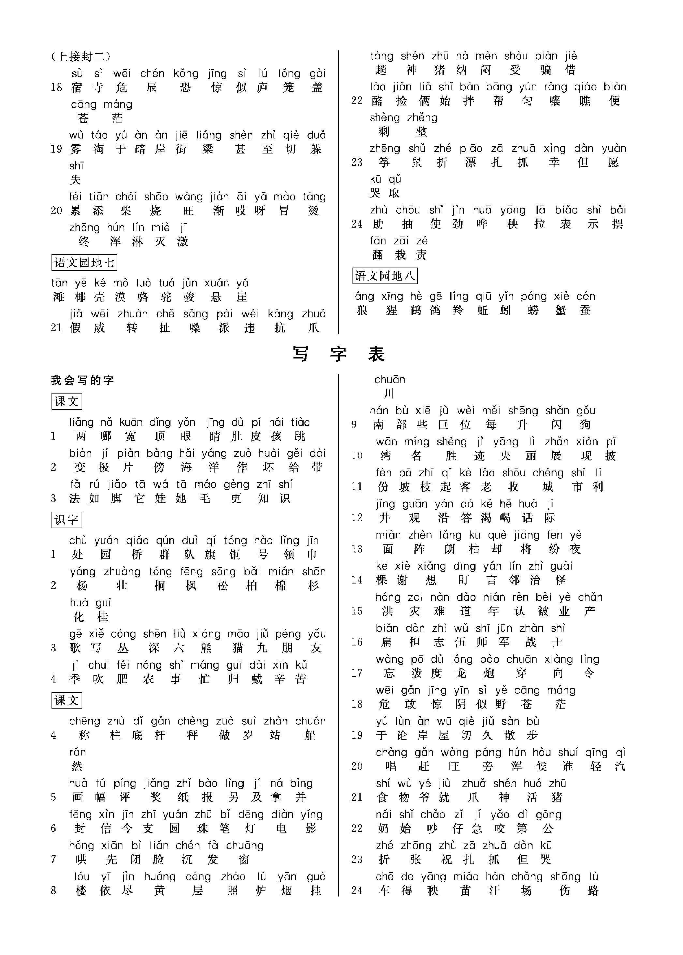 二（上）语文七彩课堂语文预习卡.pdf 第3页