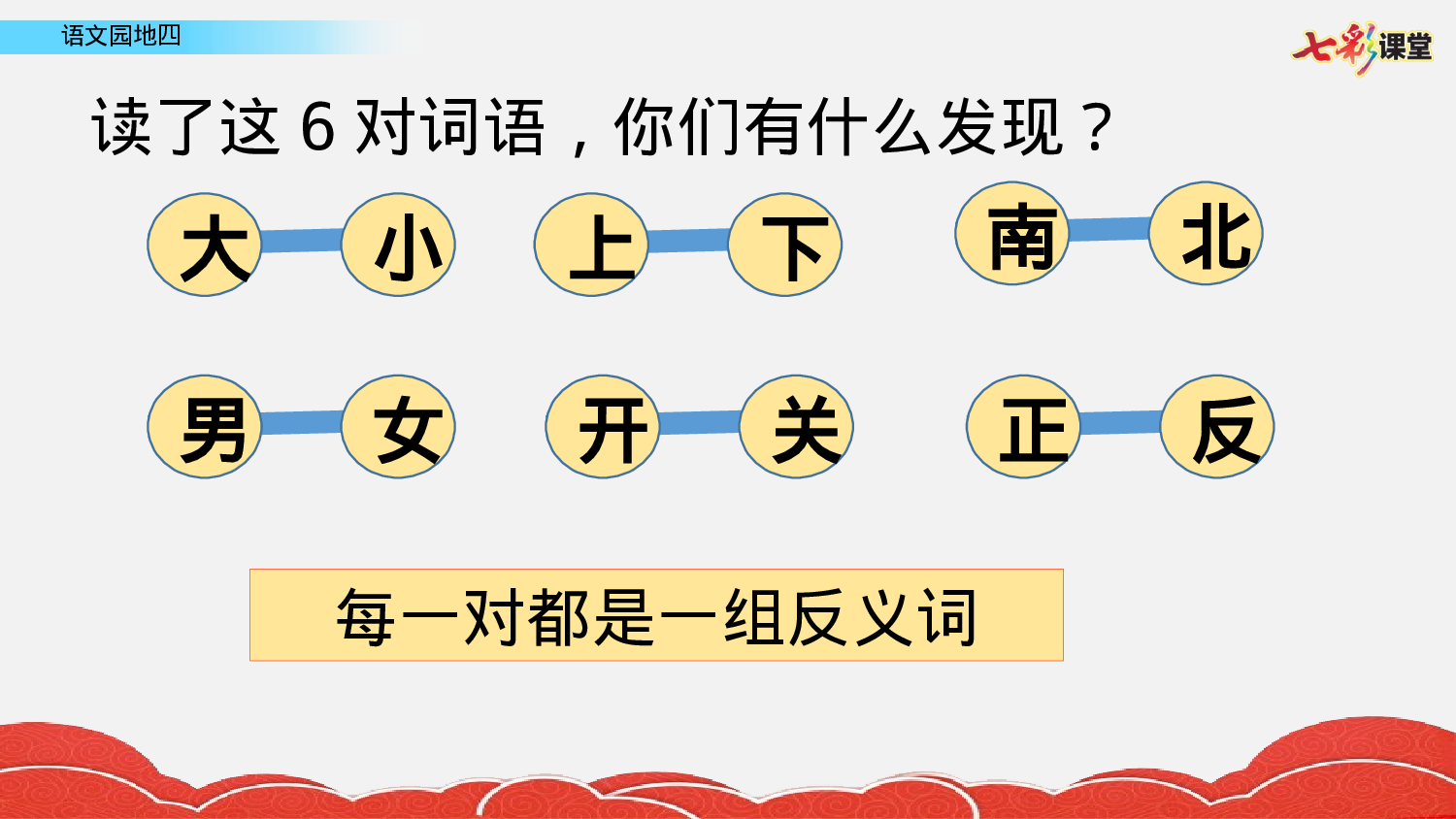 语文园地四一年级（上）语文课件14.pptx 第5页
