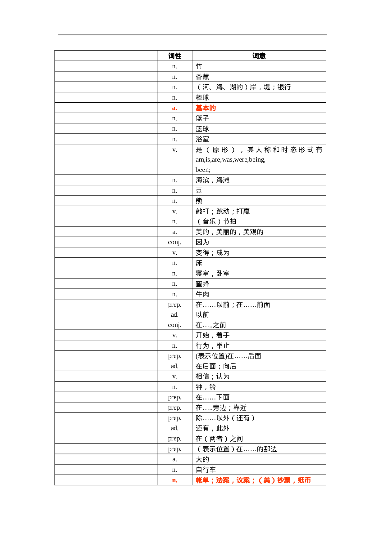 中考1600词汇单词默写版.doc 第4页