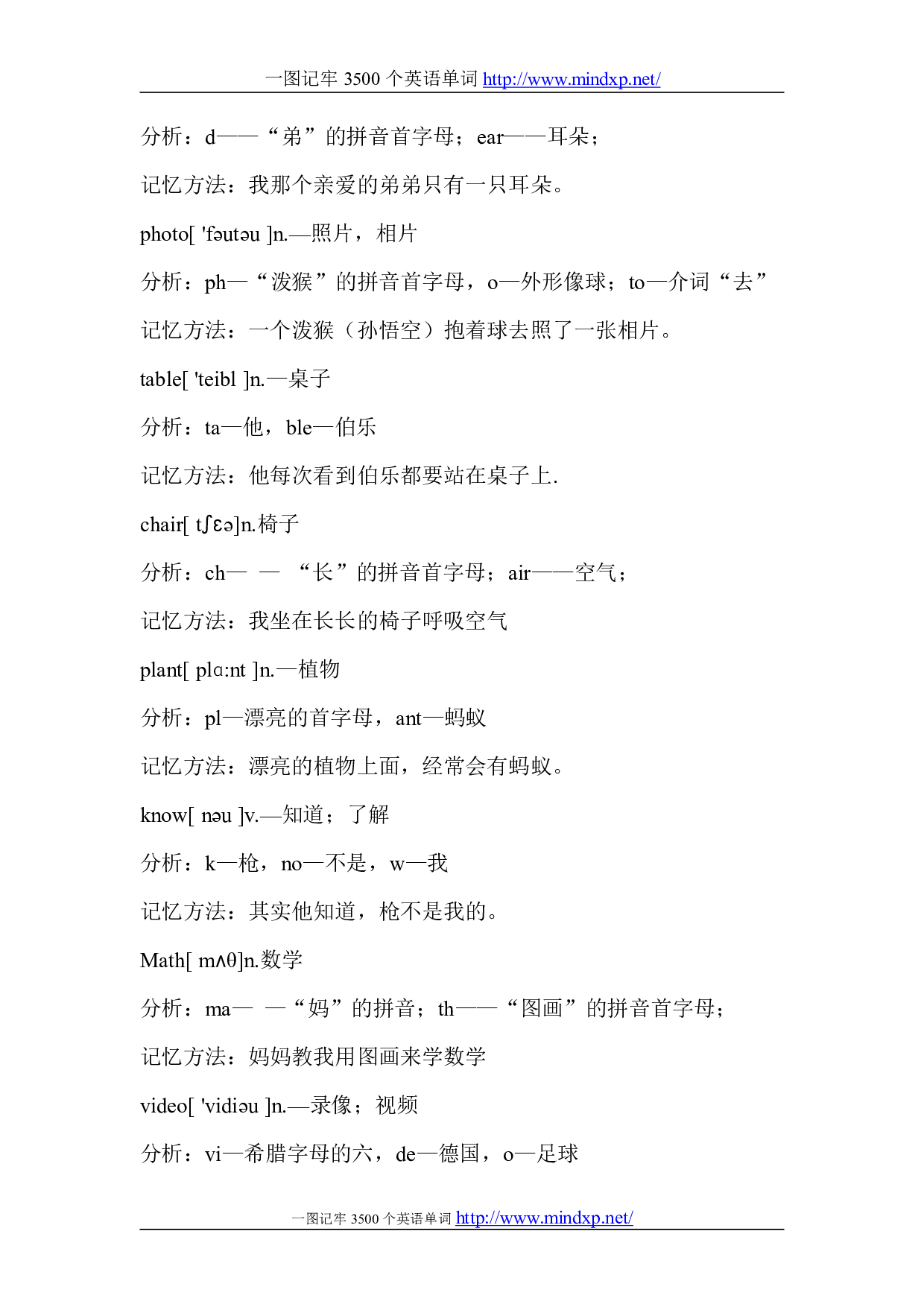 英语单词图像记忆法(初一单词).pdf 第6页