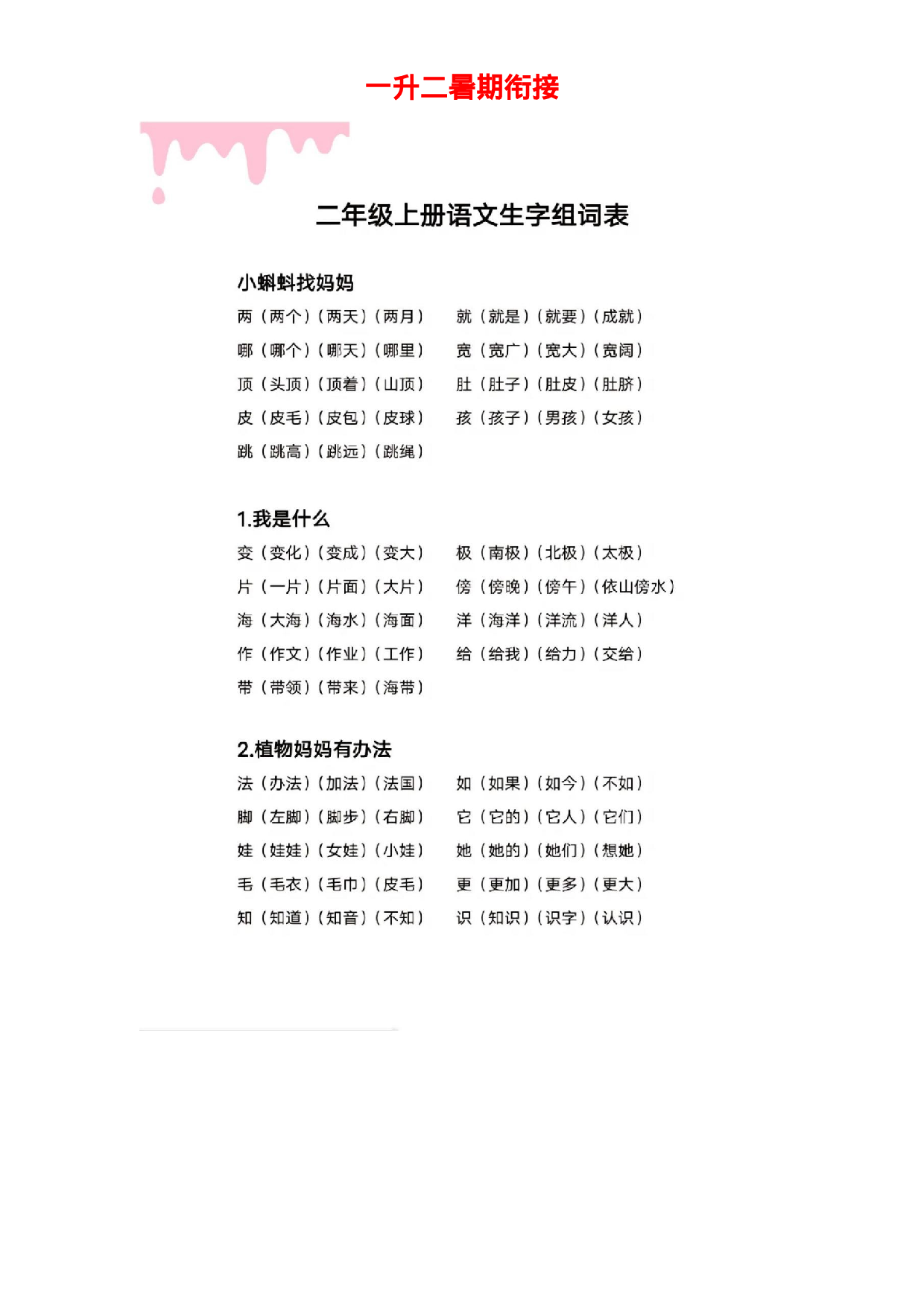 二年级上册语文生字组词表.docx 第1页