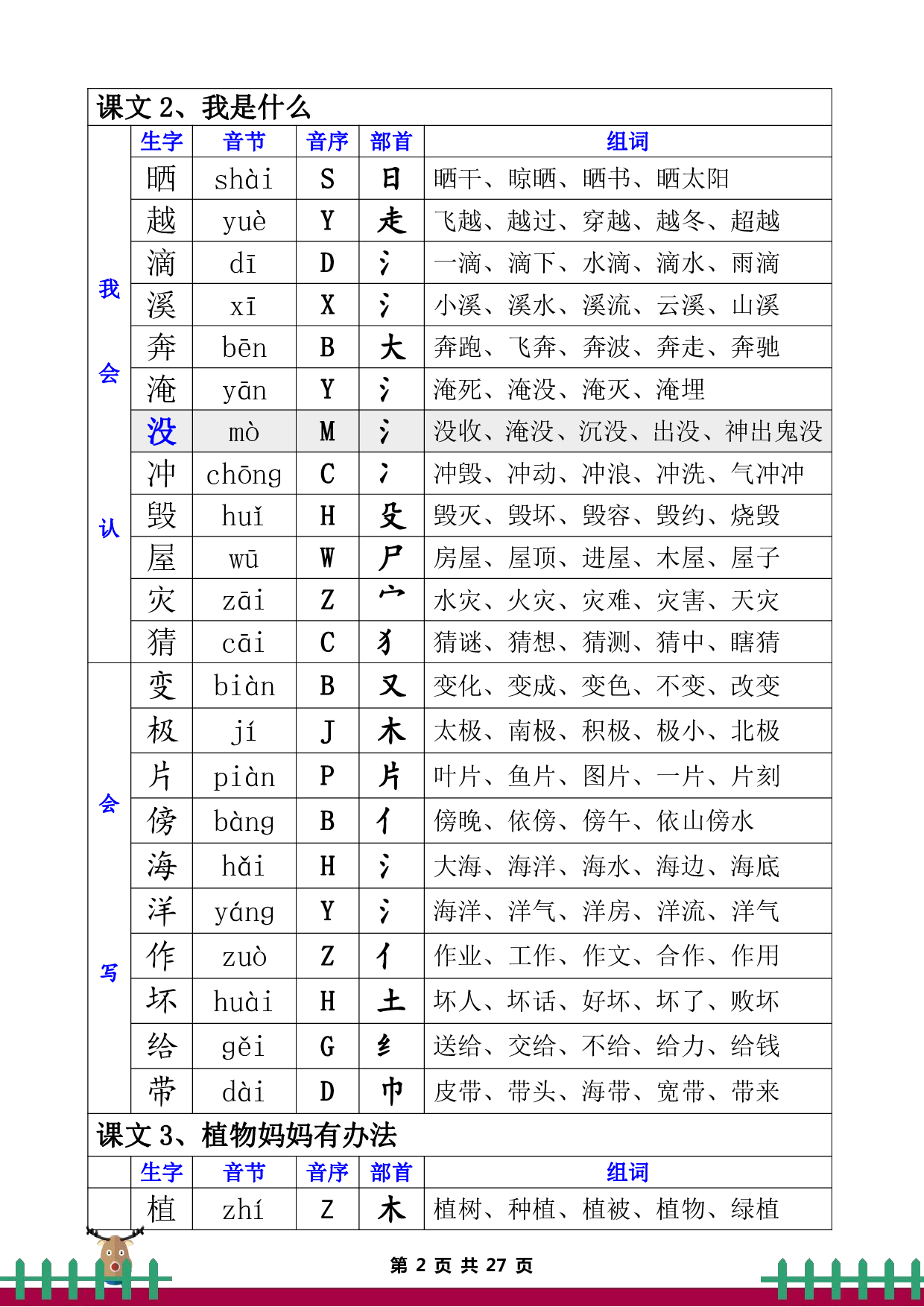 二年级上册语文全册生字组词.pdf 第2页
