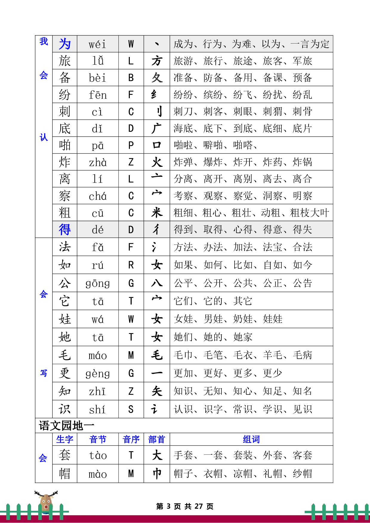 二年级上册语文全册生字组词.pdf 第3页