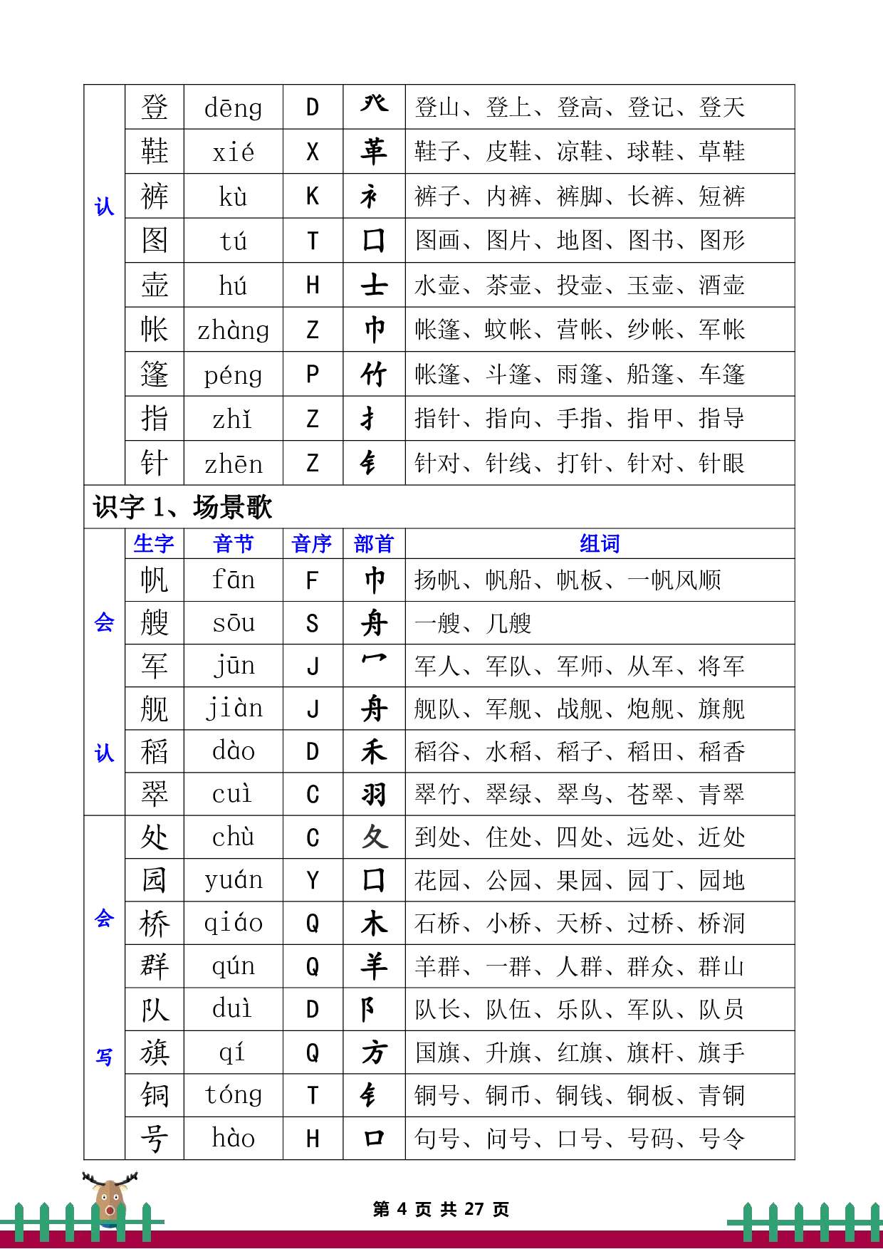 二年级上册语文全册生字组词.pdf 第4页