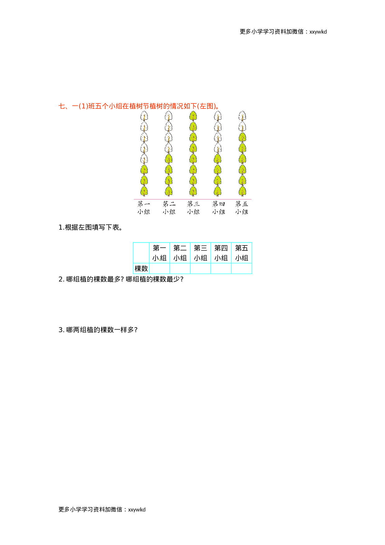 人教新课标数学一年级下学期第3单元测试卷1.doc 第3页