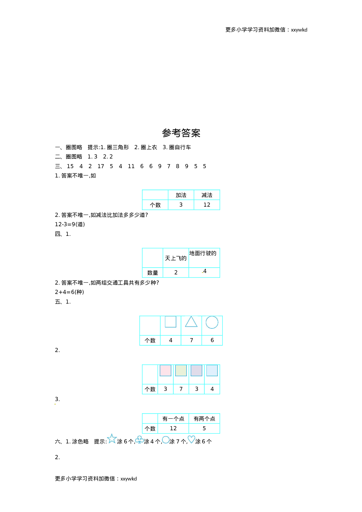 人教新课标数学一年级下学期第3单元测试卷1.doc 第4页