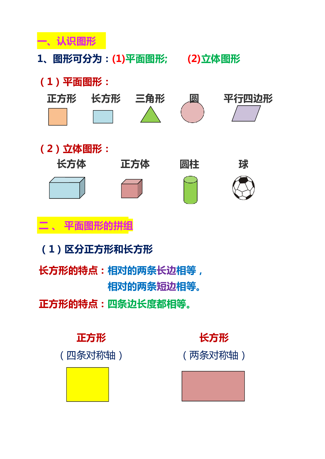 人教小学数学1下重点及难点知识点总结.pdf 第2页