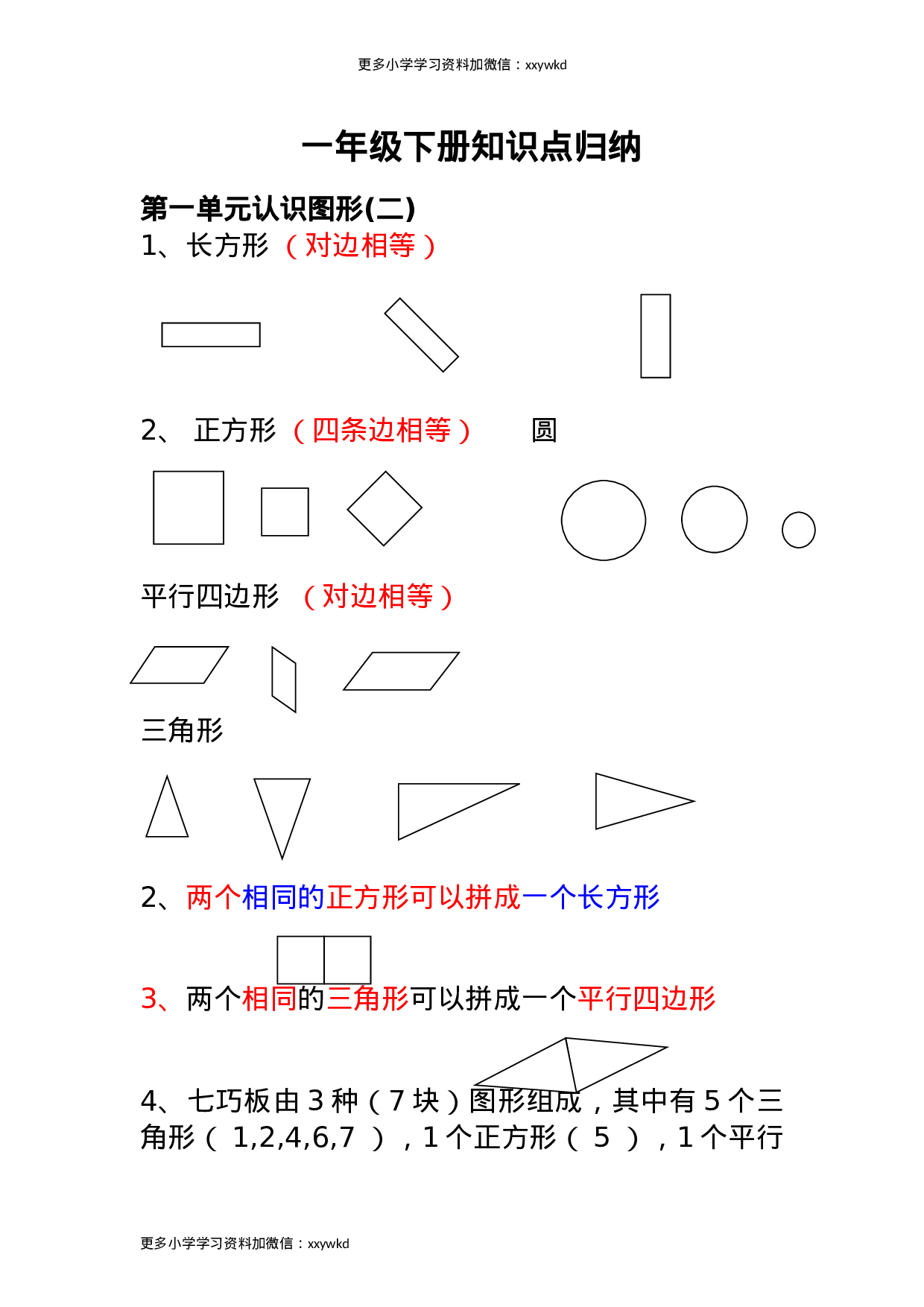人教小学数学1下 知识点归纳及易错题.doc 第1页
