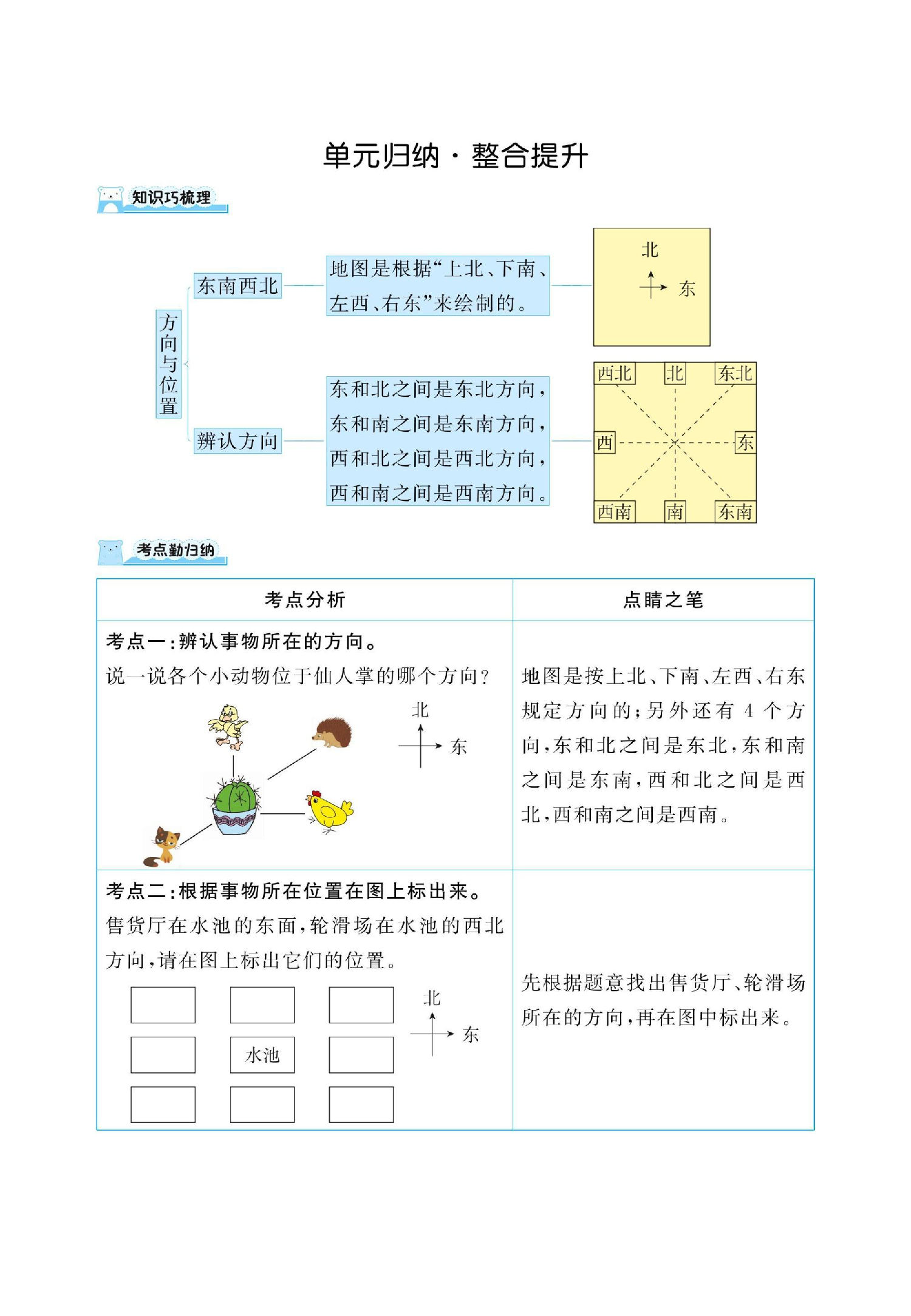 二下数学北师大第二单元方向与位置（课时练习）.pdf 第3页
