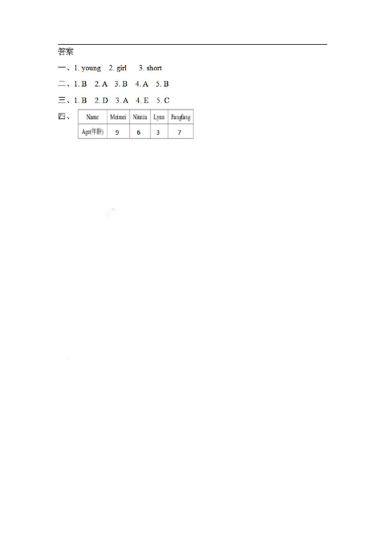 三（上）冀教版英语 Unit 4 Lesson 22.pdf 第2页