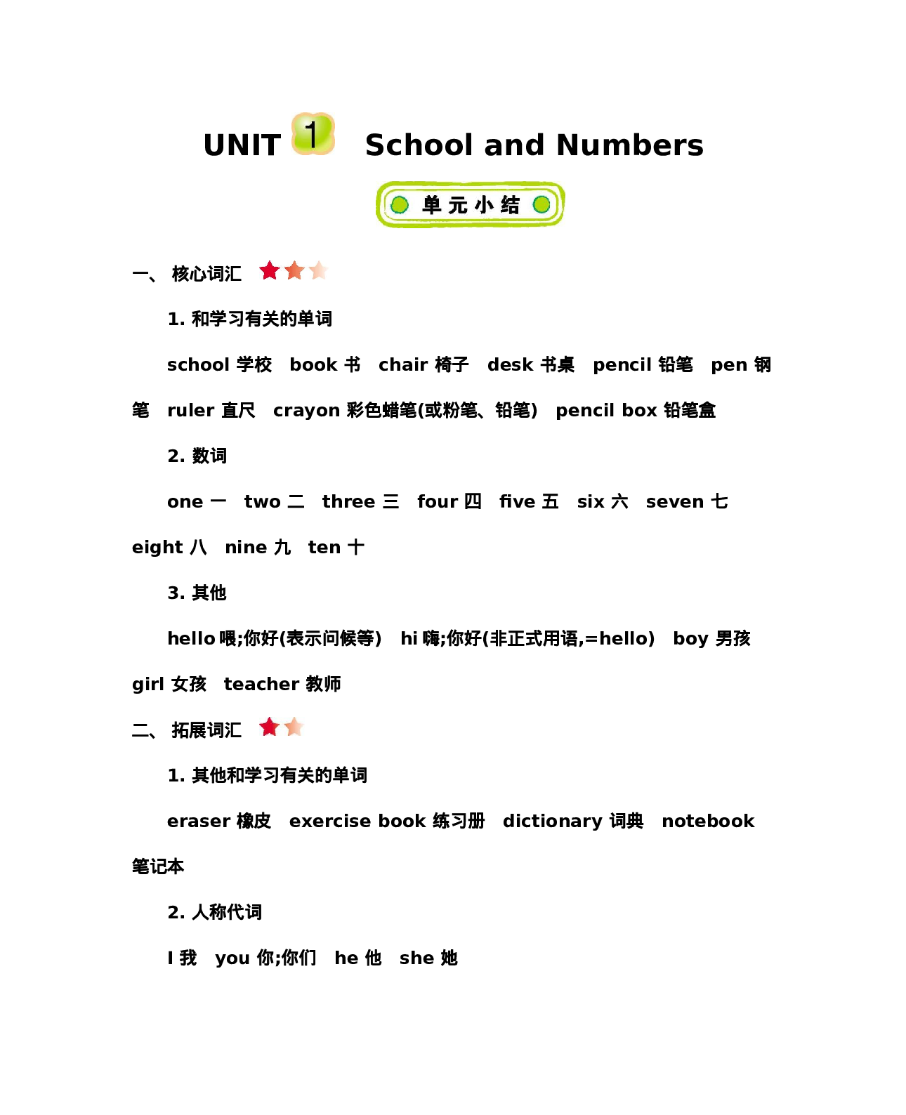 三（上）冀教版英语 Unit 1 知识重点.docx 第1页