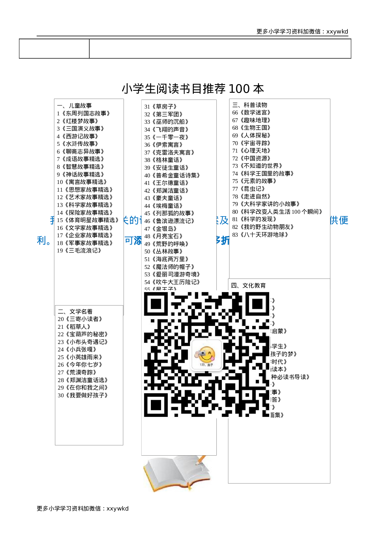 小学生阅读记录卡.docx 第2页