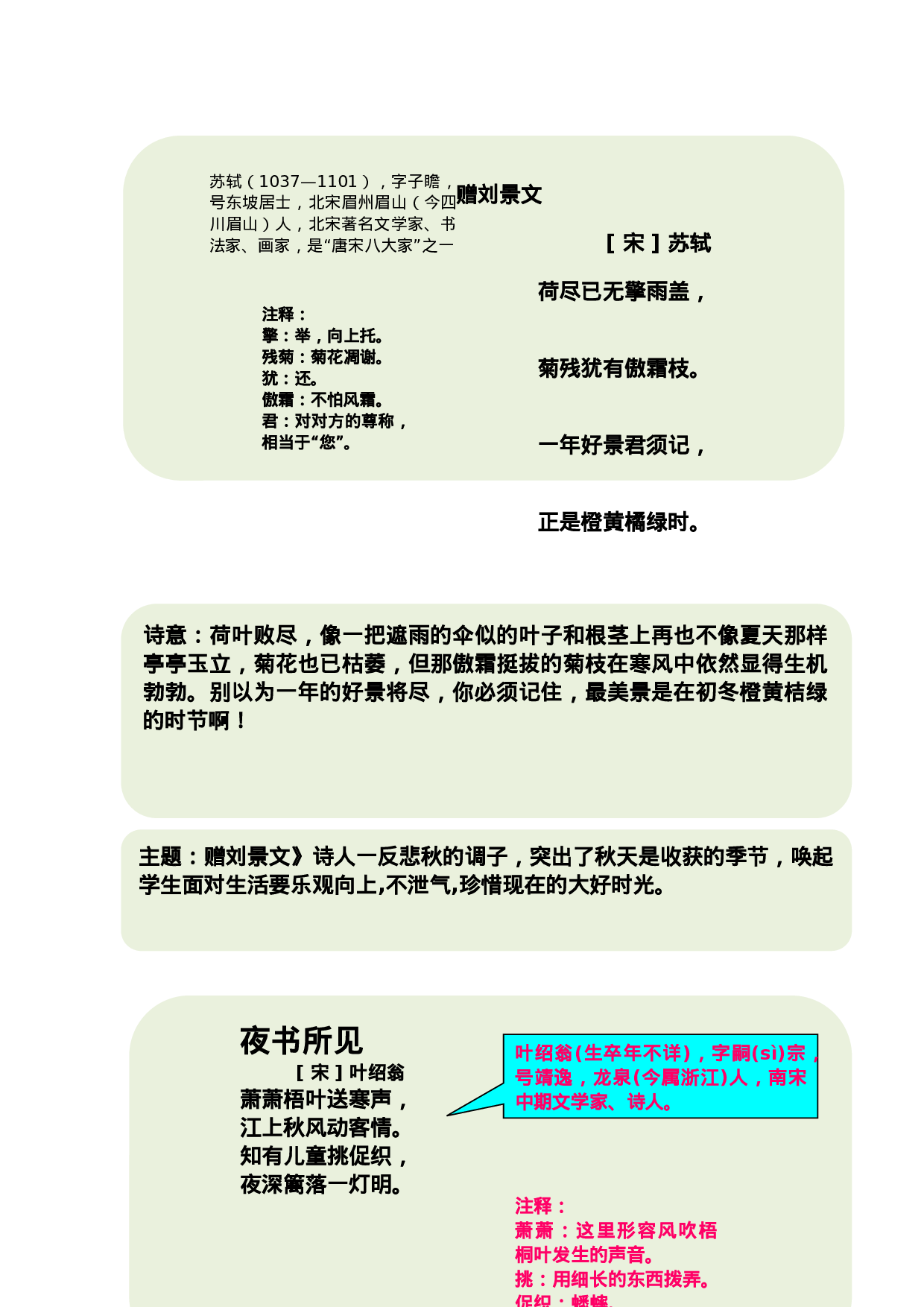 三（上）语文第四课《古诗三首》课文主题总结和生字解读.docx 第2页
