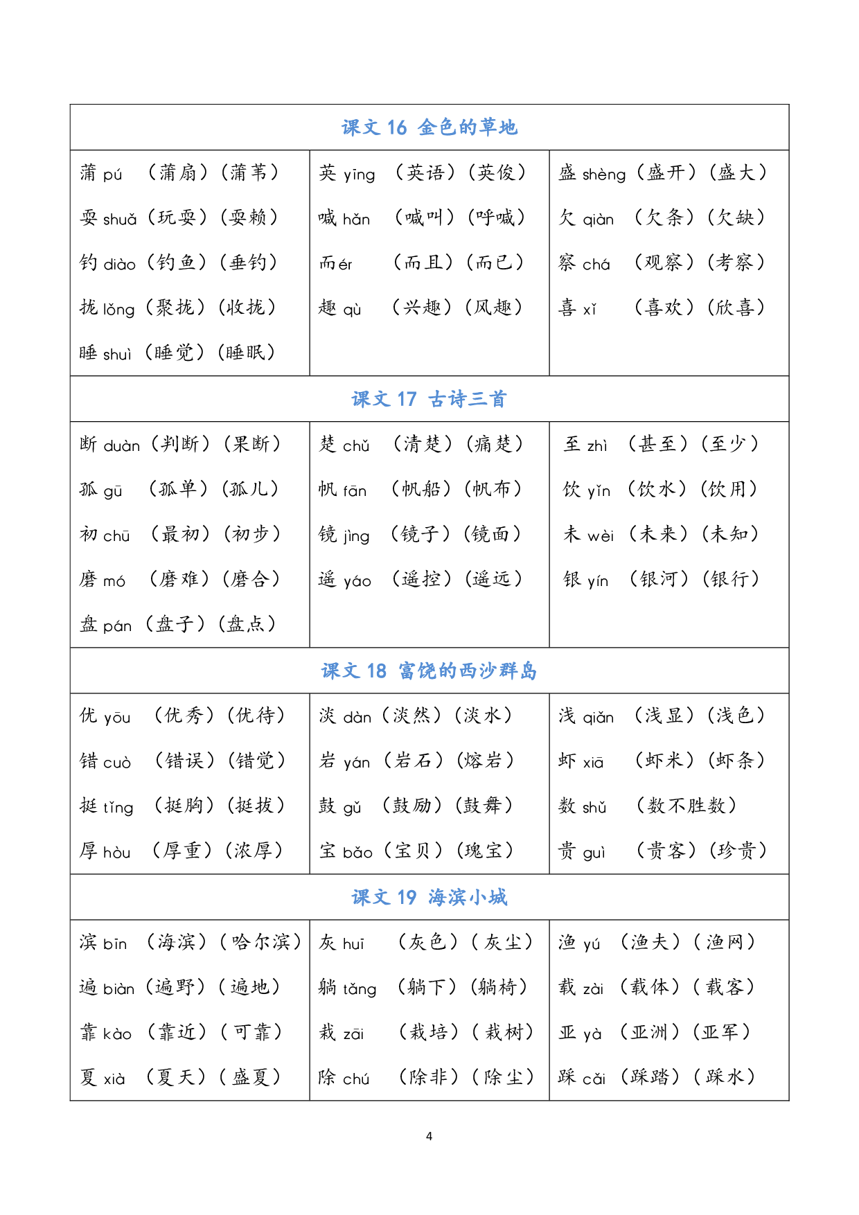 三（上）语文写字表生字组词.pdf 第4页