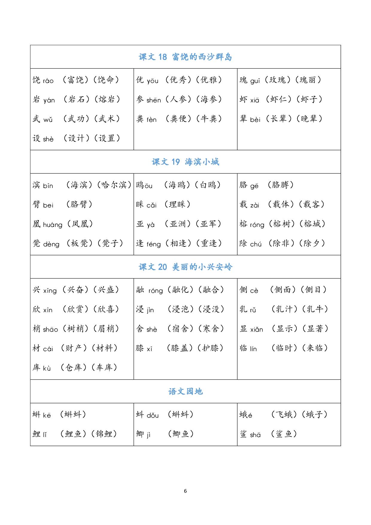 三年级上册 识字表注音组词.pdf 第6页