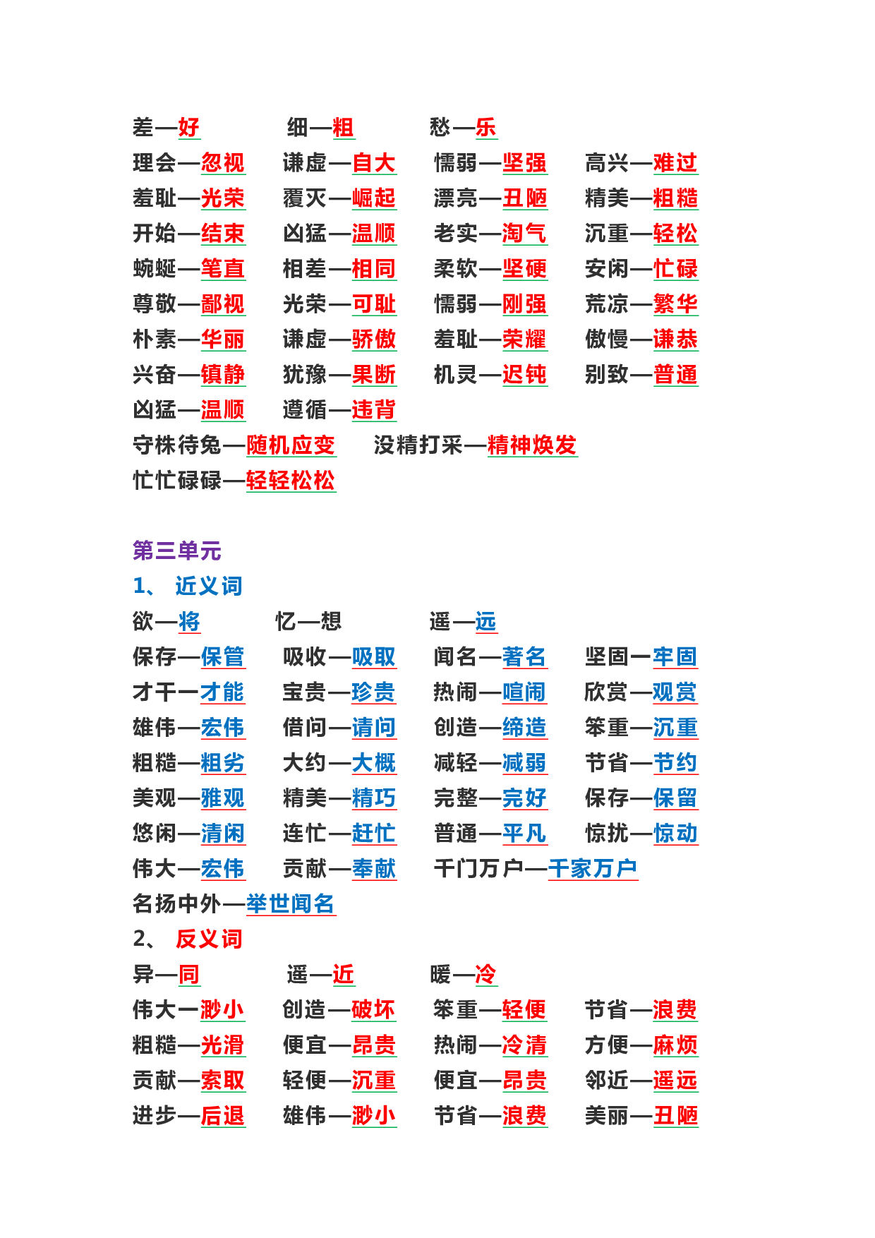 三年级下册近反义词汇总（背诵版）2.5.pdf 第2页