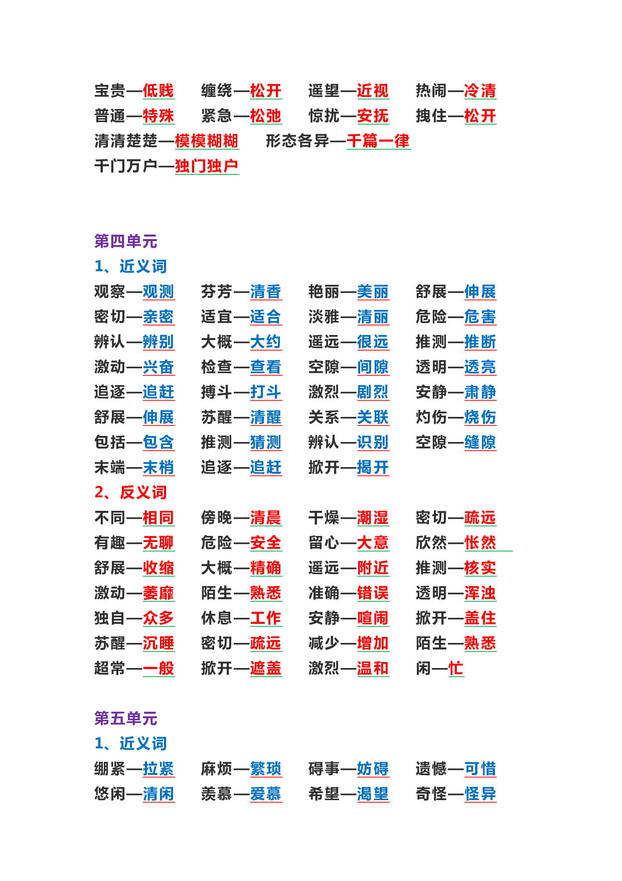 三年级下册近反义词汇总（背诵版）2.5.pdf 第3页