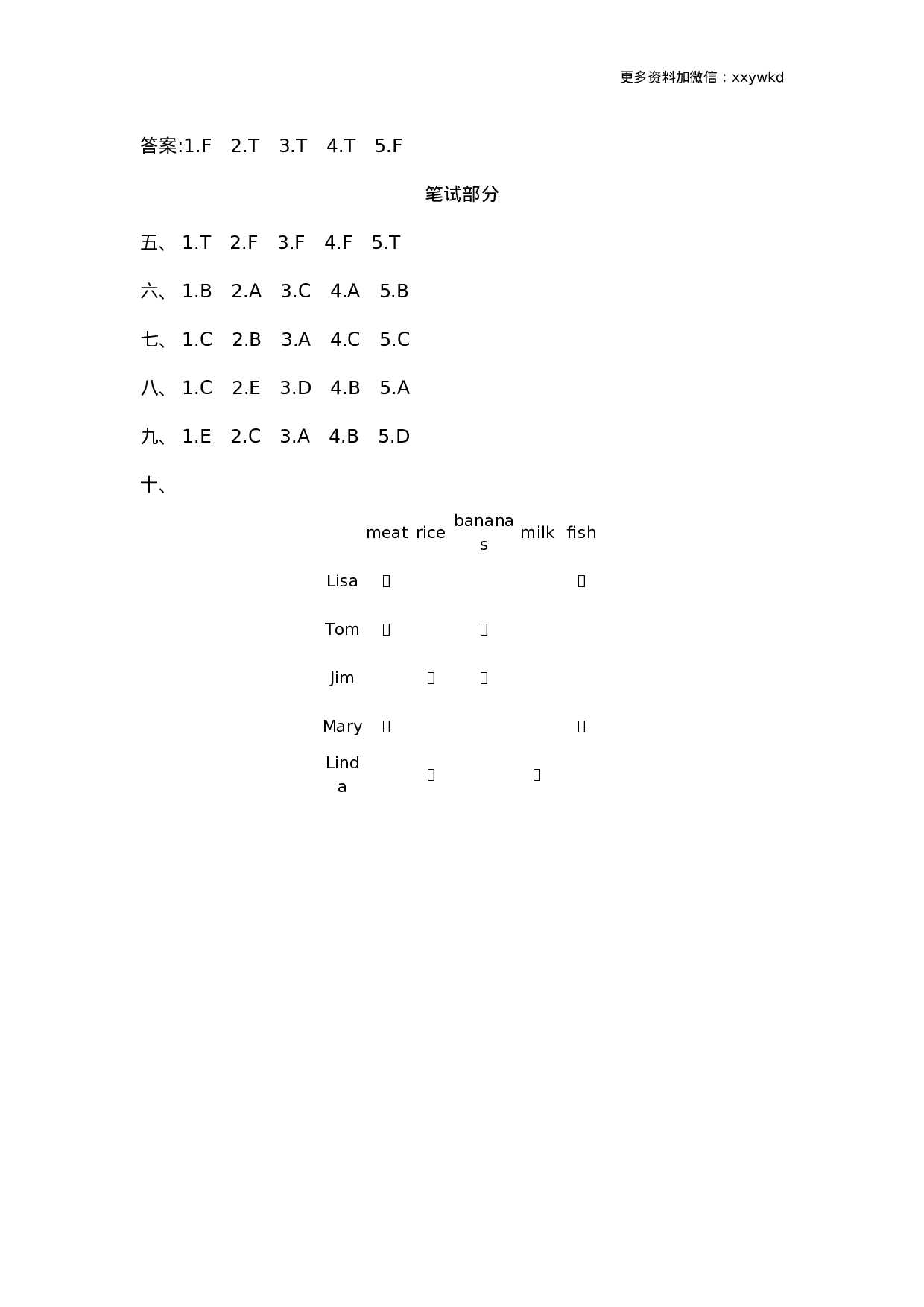 三（下）外研版英语 Module 4 模块测试.docx 第5页