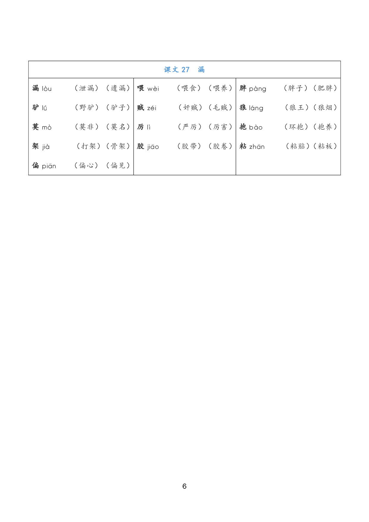 小学语文三年级下册《写字表》注音组词_Password_Removed.pdf 第6页