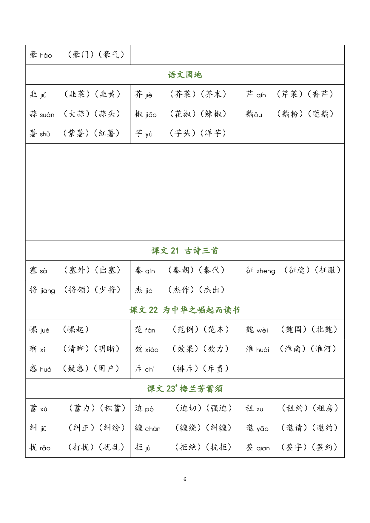 四（上）语文识字表生字组词.pdf 第6页