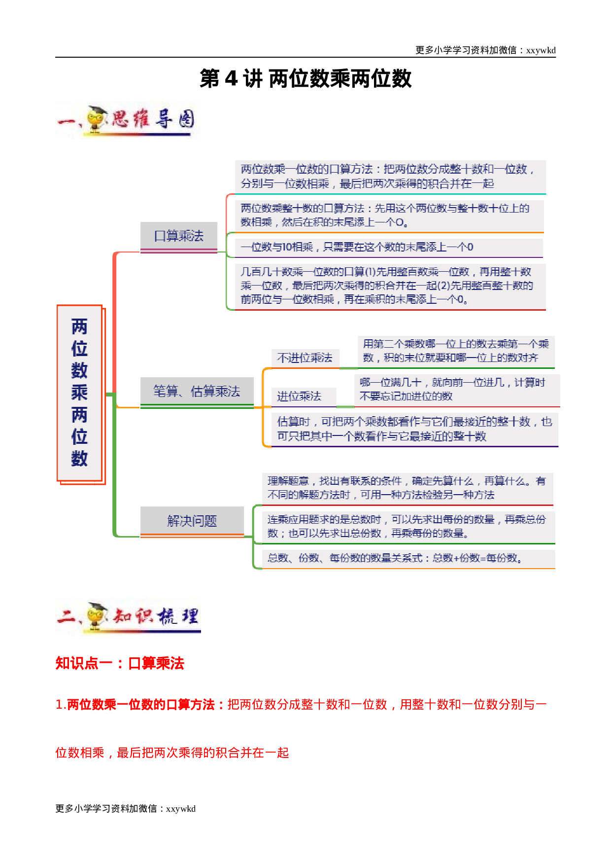 第4讲 两位数乘两位数（学生版）（知识梳理+典例分析+举一反三+阶梯训练）人教版 .docx 第1页