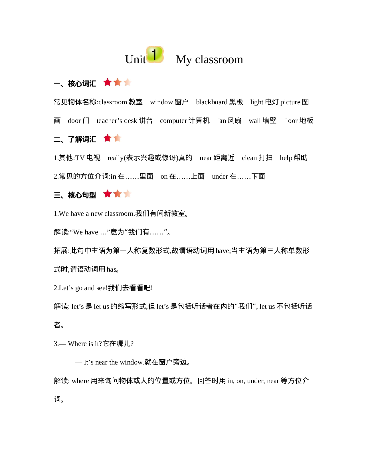 四（上）人教PEP版：Unit 1 知识清单.docx 第1页