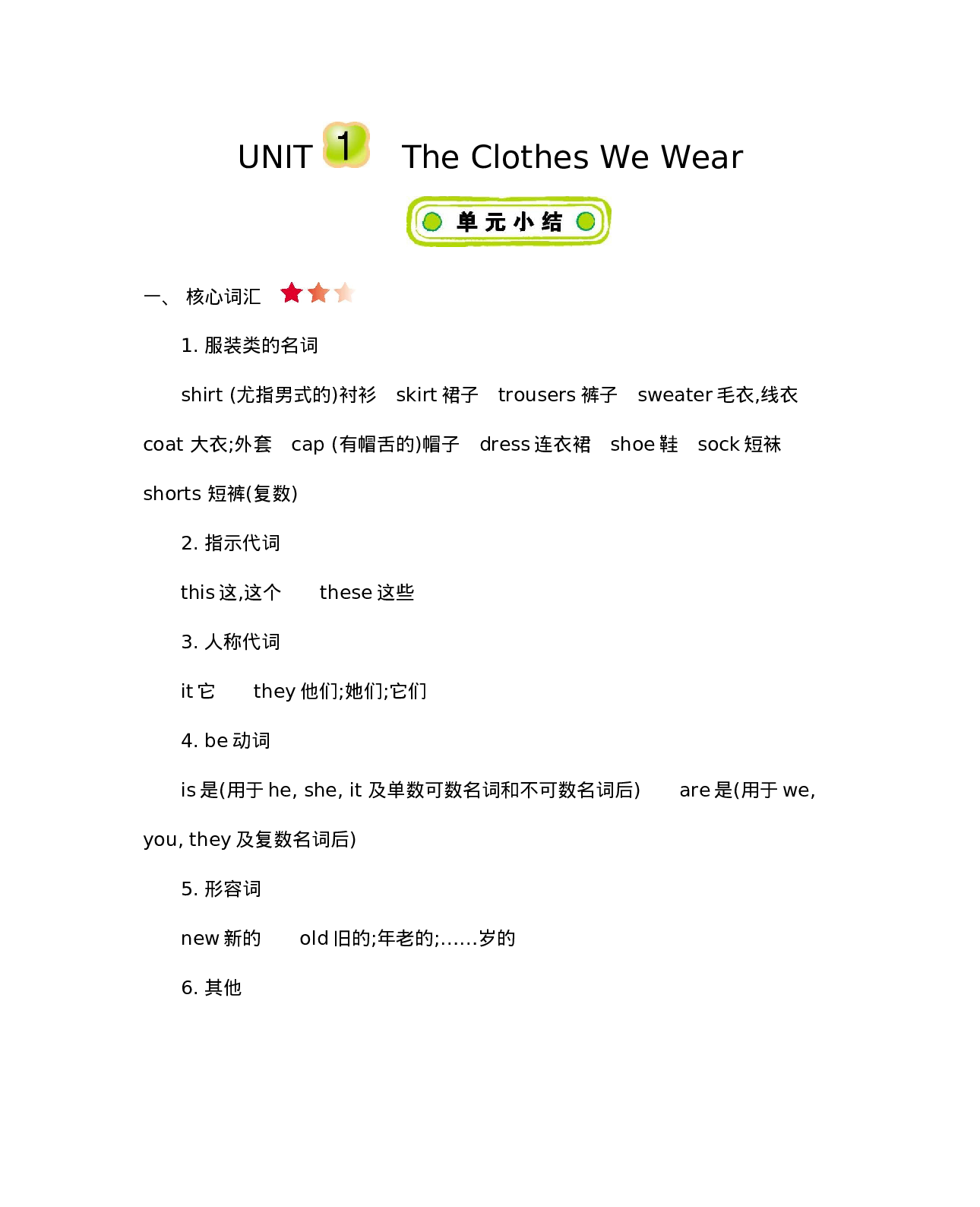 四（上）冀教版英语 Unit 1 知识重点.docx 第1页