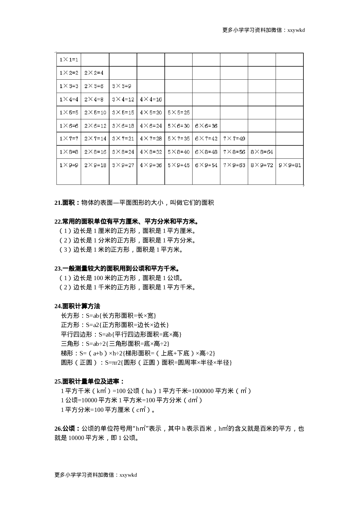 人教小学数学3下 知识点归纳总结.docx 第3页